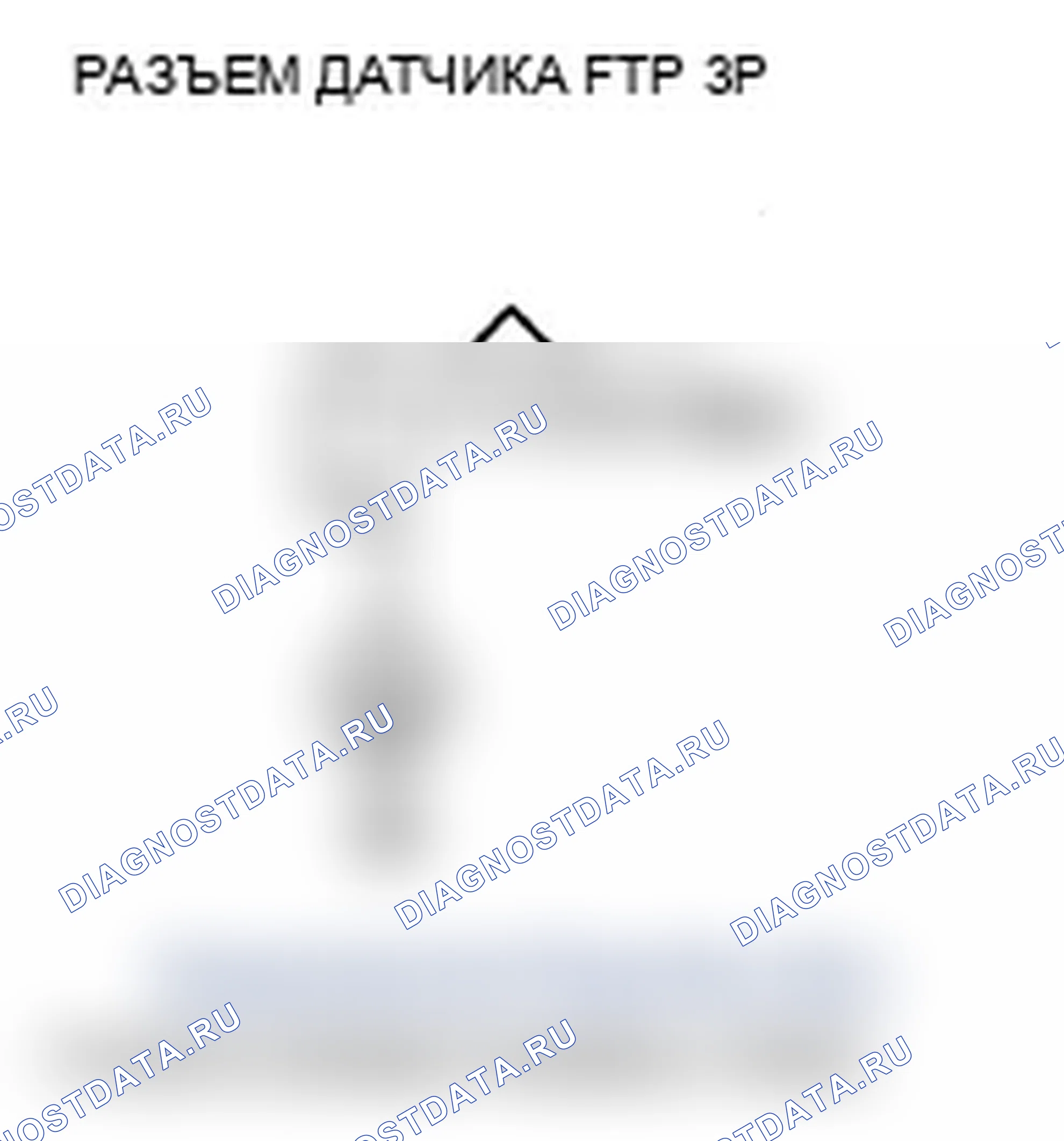 Рис. 14: P0452 расшифровка кода ошибки: низковольтная цепь датчика FTP. Acura RDX I рестайлинг