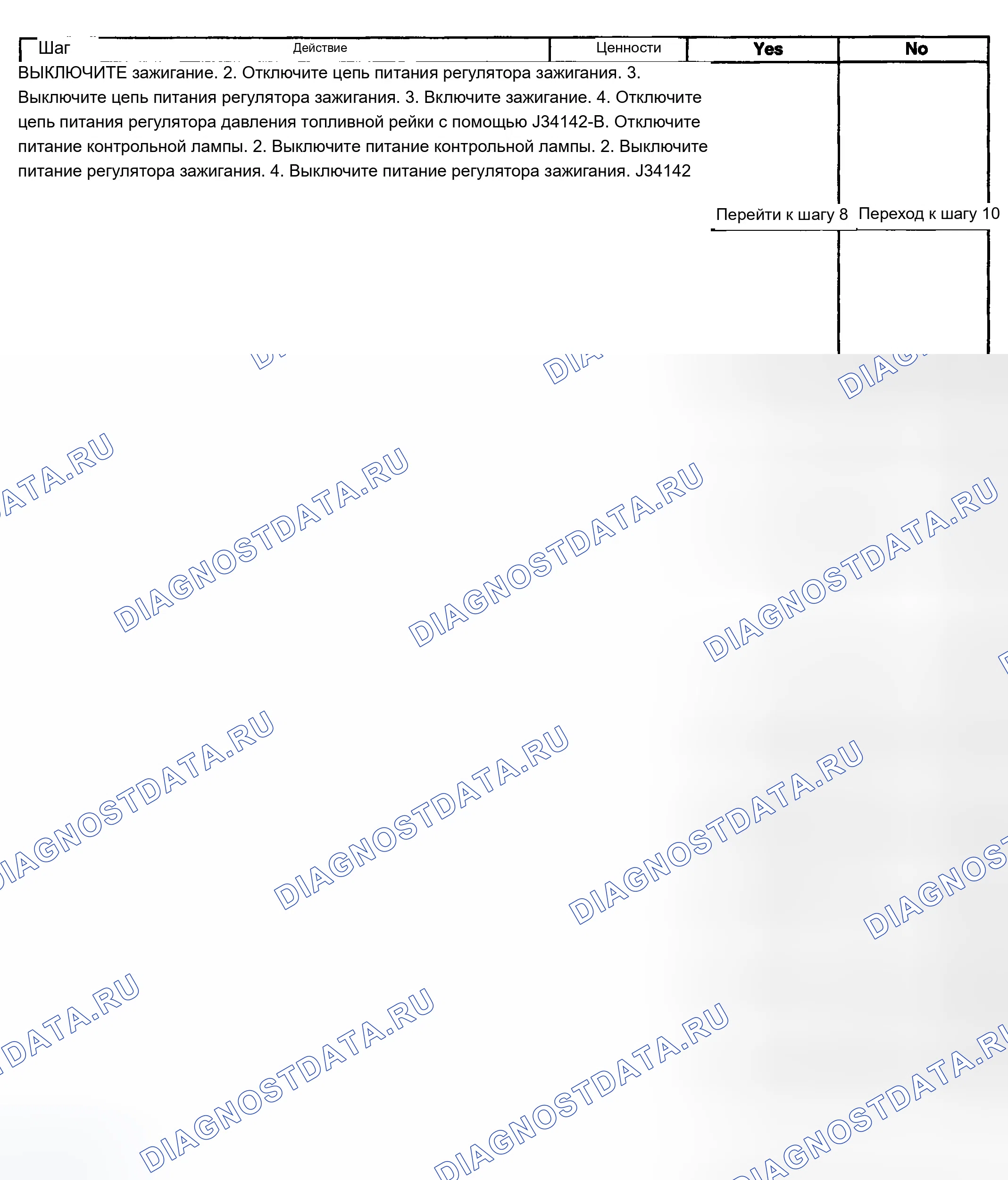 Рис. 730. Chevrolet Silverado 1500 HD 