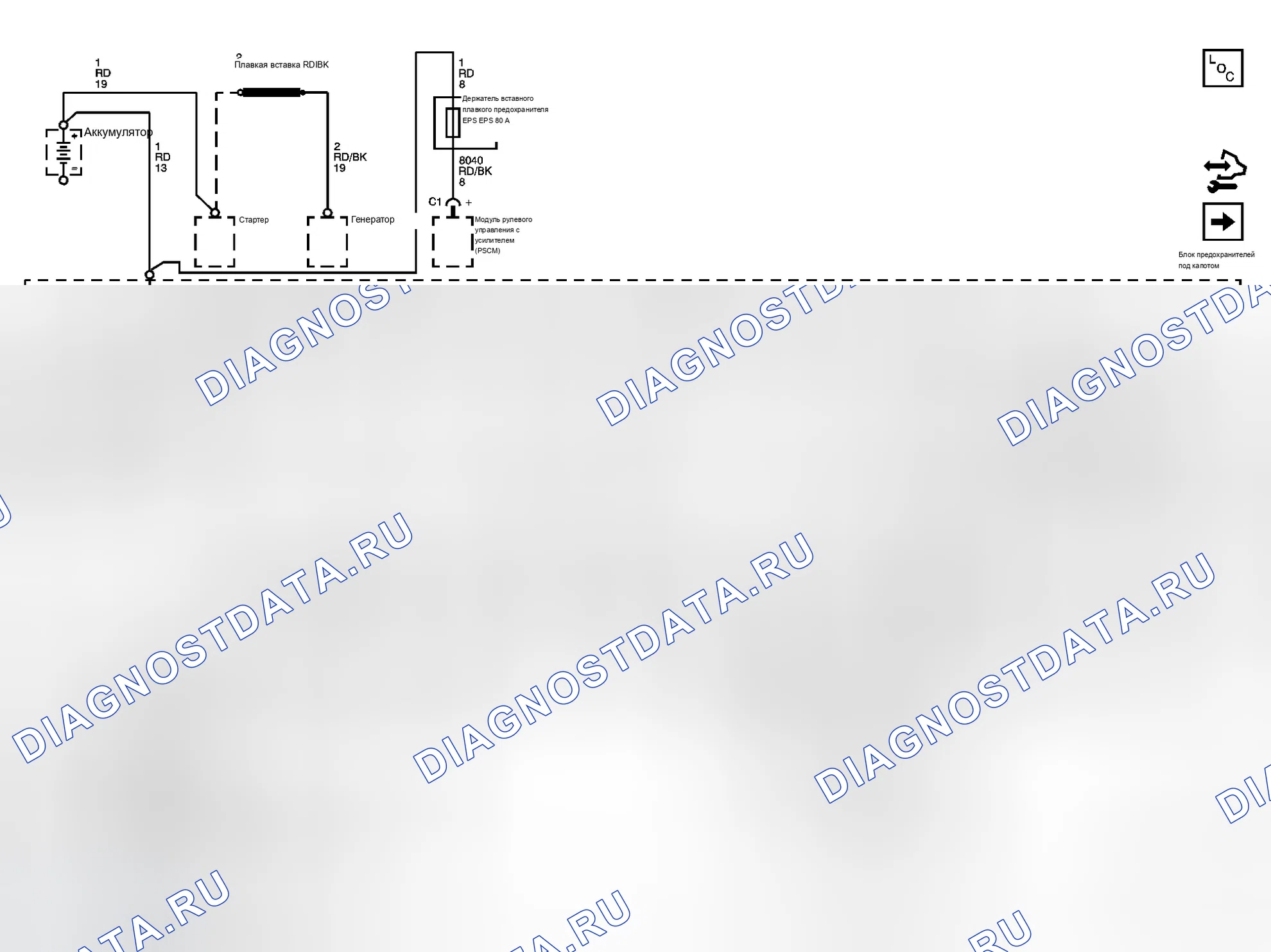 Рис. 1: Схемы распределения электроэнергии. Chevrolet Equinox I