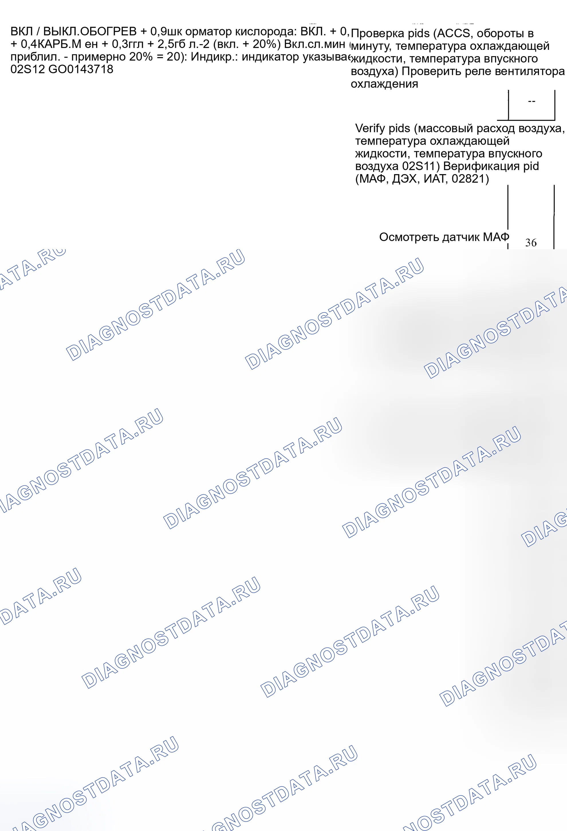 Рис. 103. Mazda Tribute I