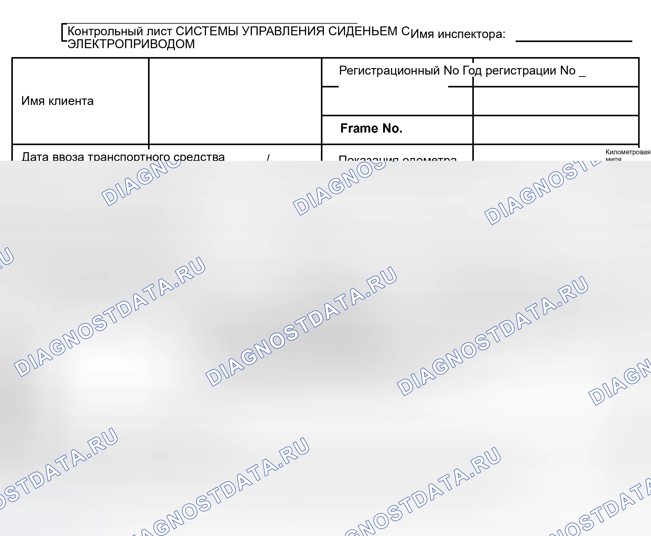 Рис. 2: ПРОВЕРКА АНАЛИЗА ПРОБЛЕМ КЛИЕНТОВ. Toyota Avalon XX20 рестайлинг