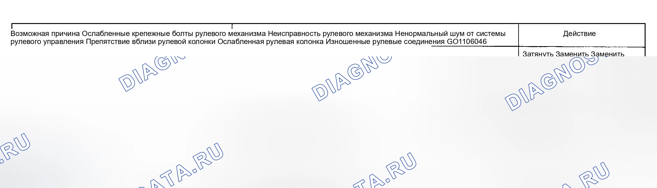 Рис. 4. Geely Preface I
