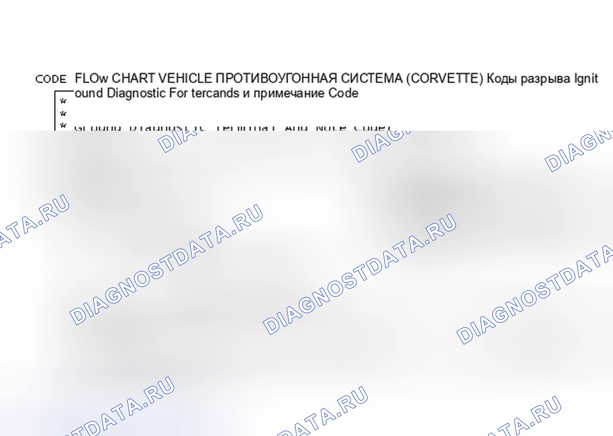 Рис. 527: Блок-схема кода 46, противоугонная система транспортного средства (корвет). Pontiac 6000 I