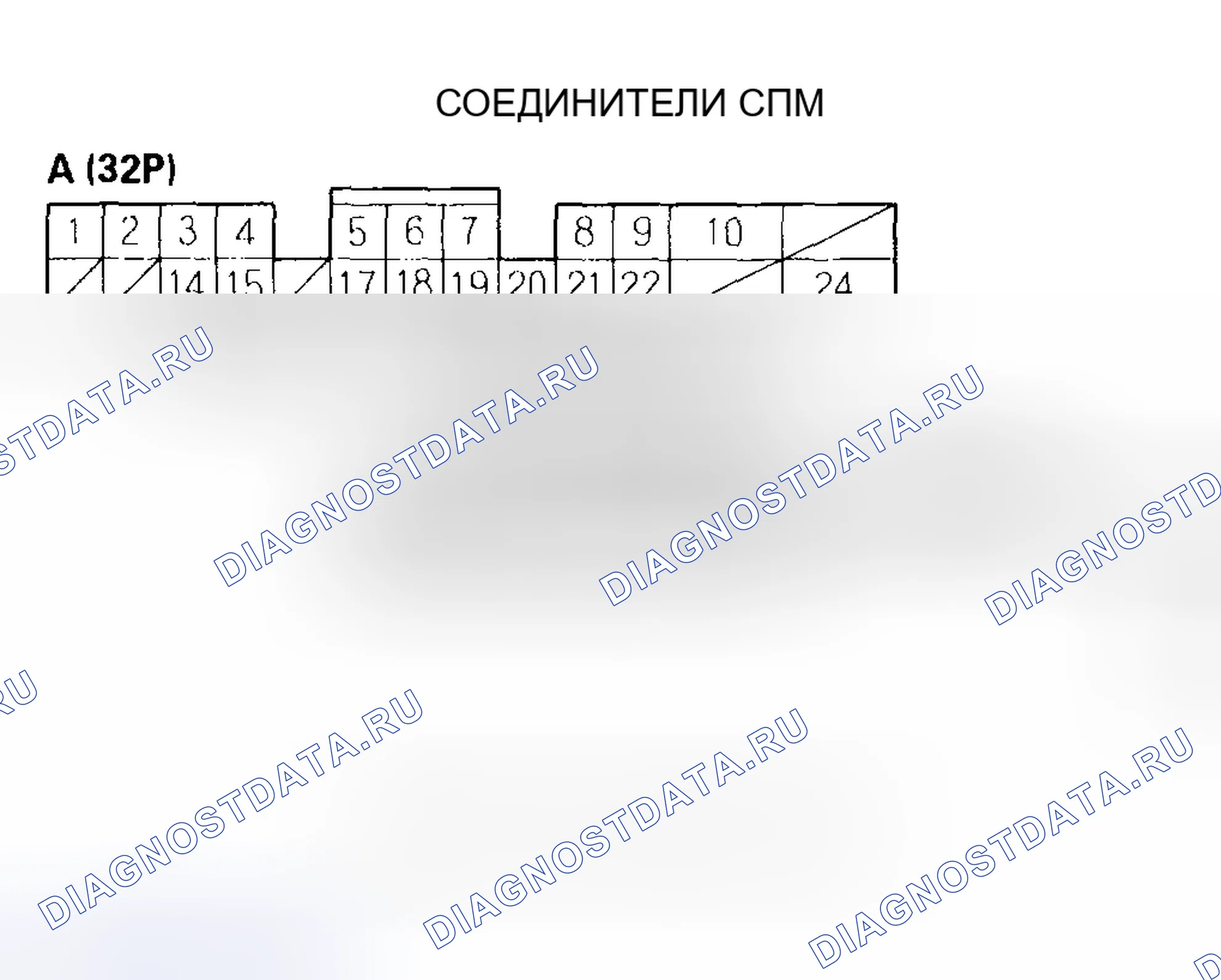Рис. 27. Honda Pilot I