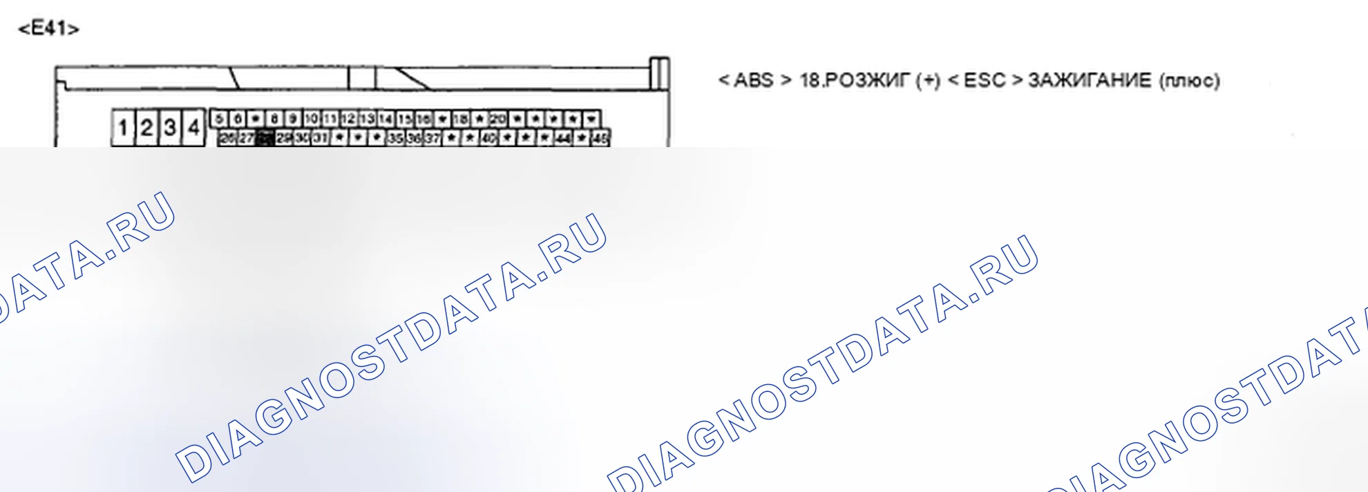 Рис. 19: ПРОВЕРКА ЦЕПИ ПИТАНИЯ. Kia Sedona II