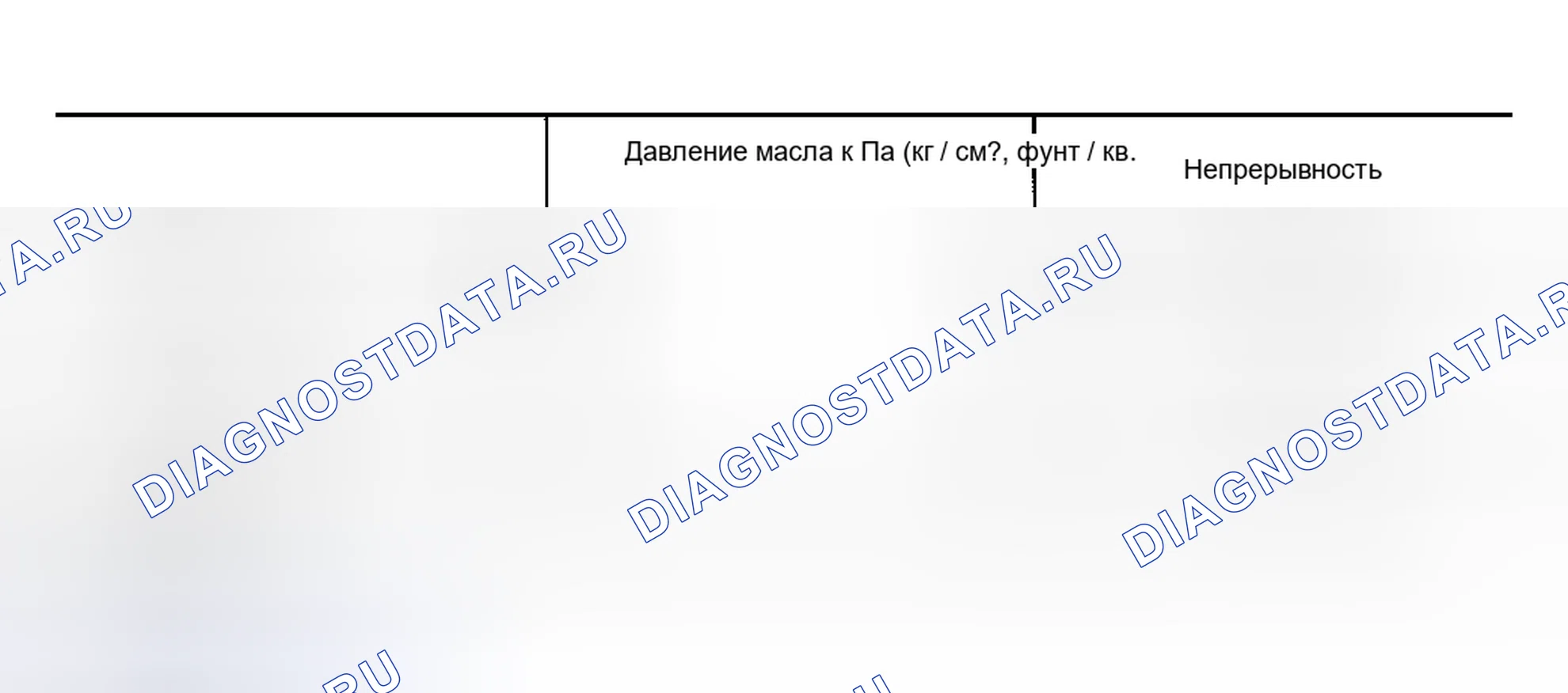 Рис. 64: Проверка реле давления масла. Nissan Maxima A33