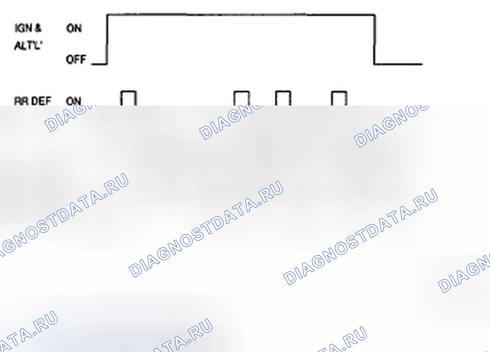 Рис. 15. Hyundai Accent III