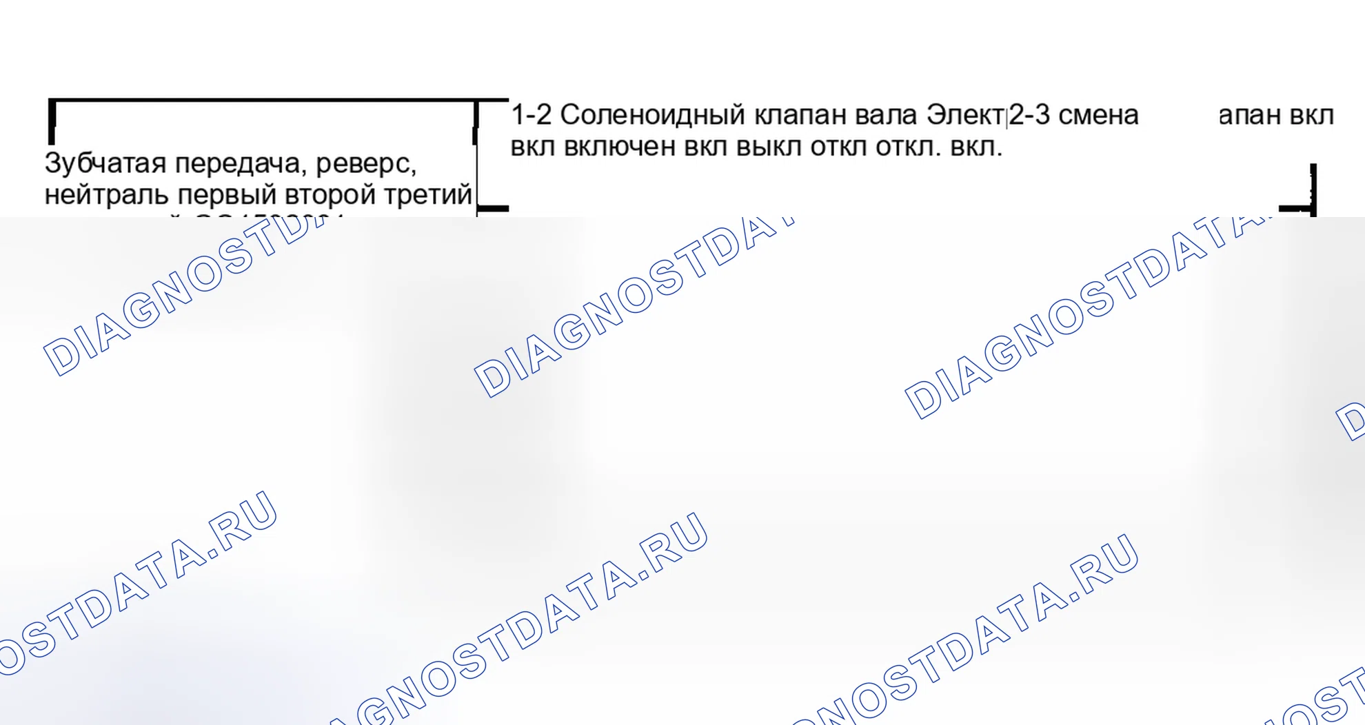 Рис. 701: Электромагнитный клапан регулирования давления. Hyundai Venue I
