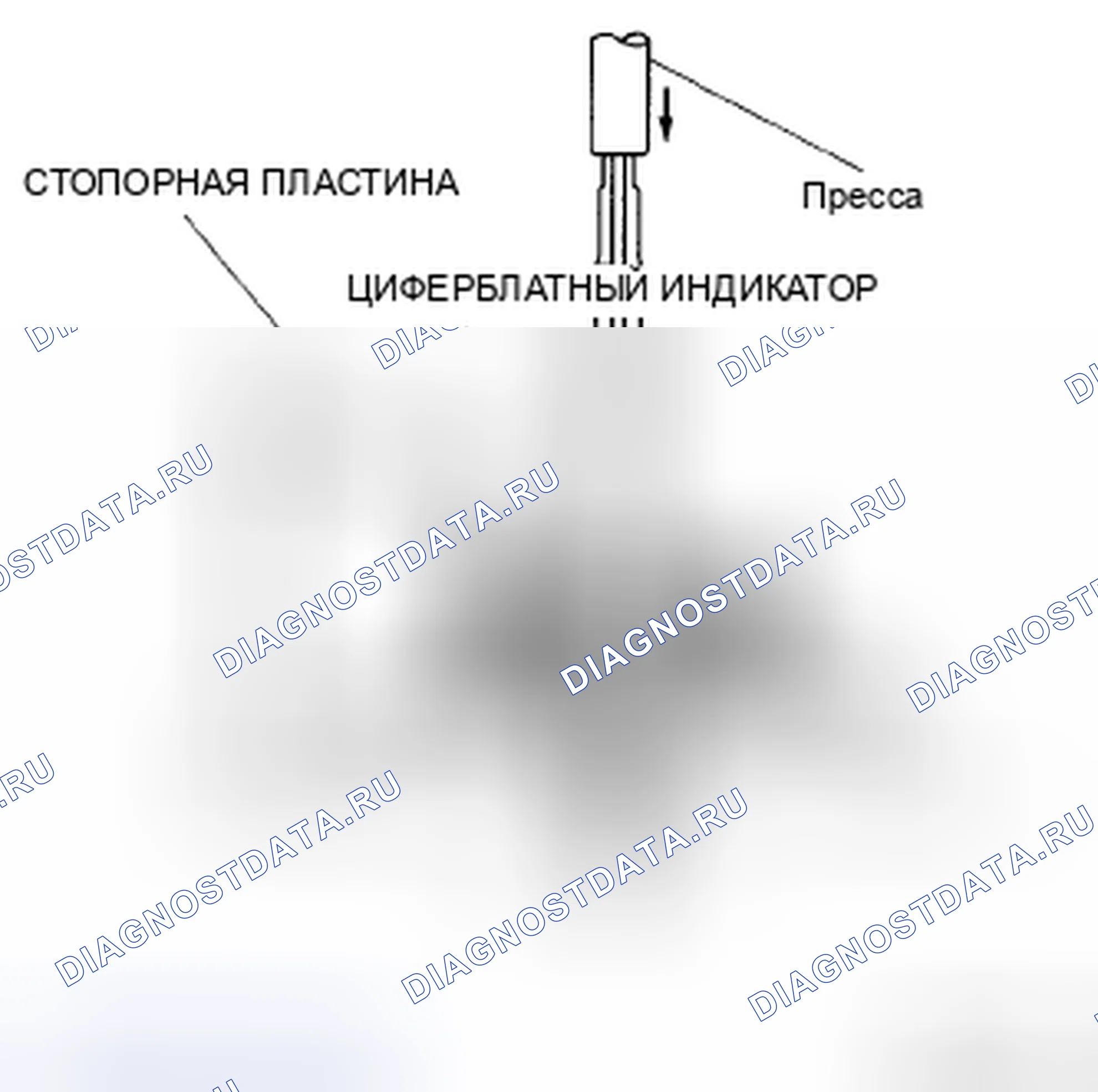 Рис. 3: Зазор сцепления. Honda Civic IX рестайлинг