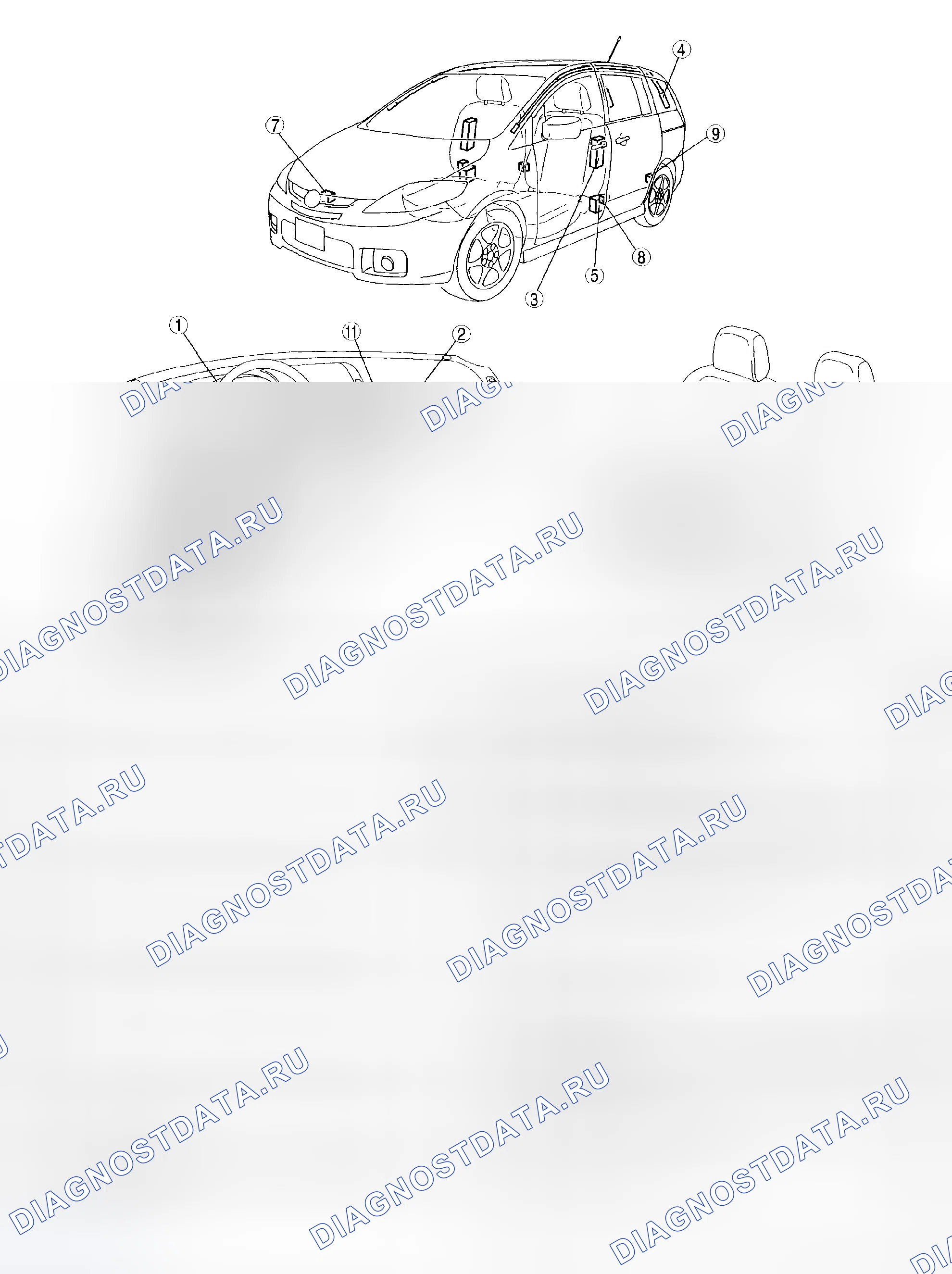 Рис. 1: ИНДЕКС МЕСТОПОЛОЖЕНИЯ. Mazda 5 I