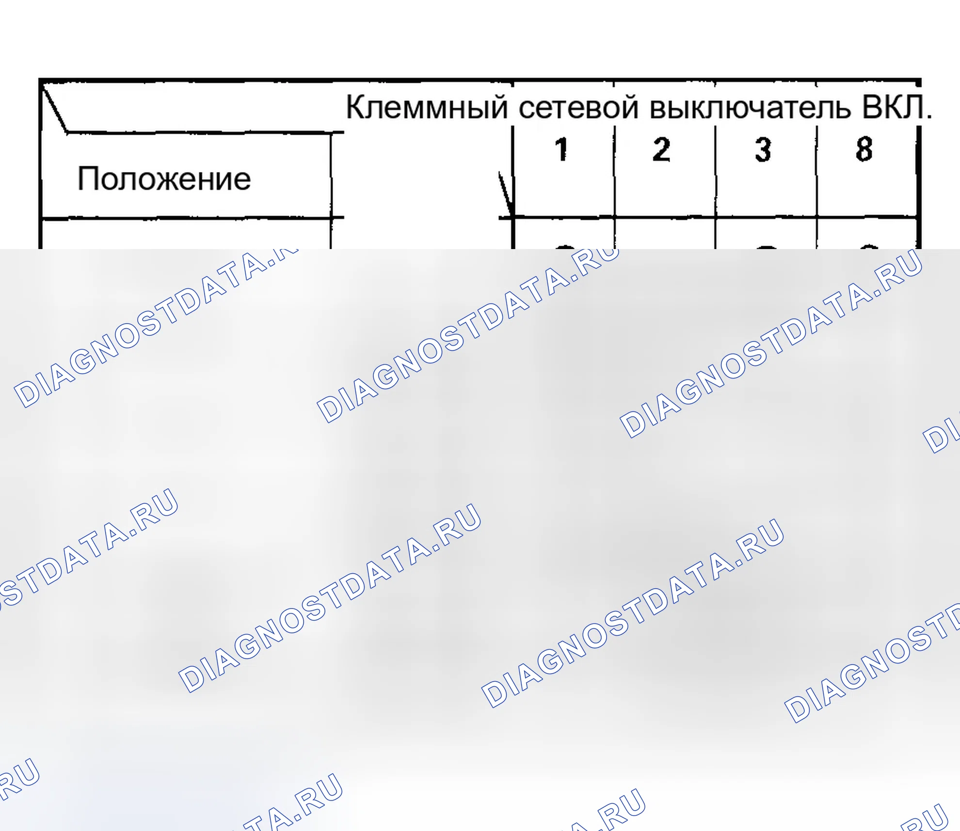 Рис. 65. Honda Civic VII рестайлинг