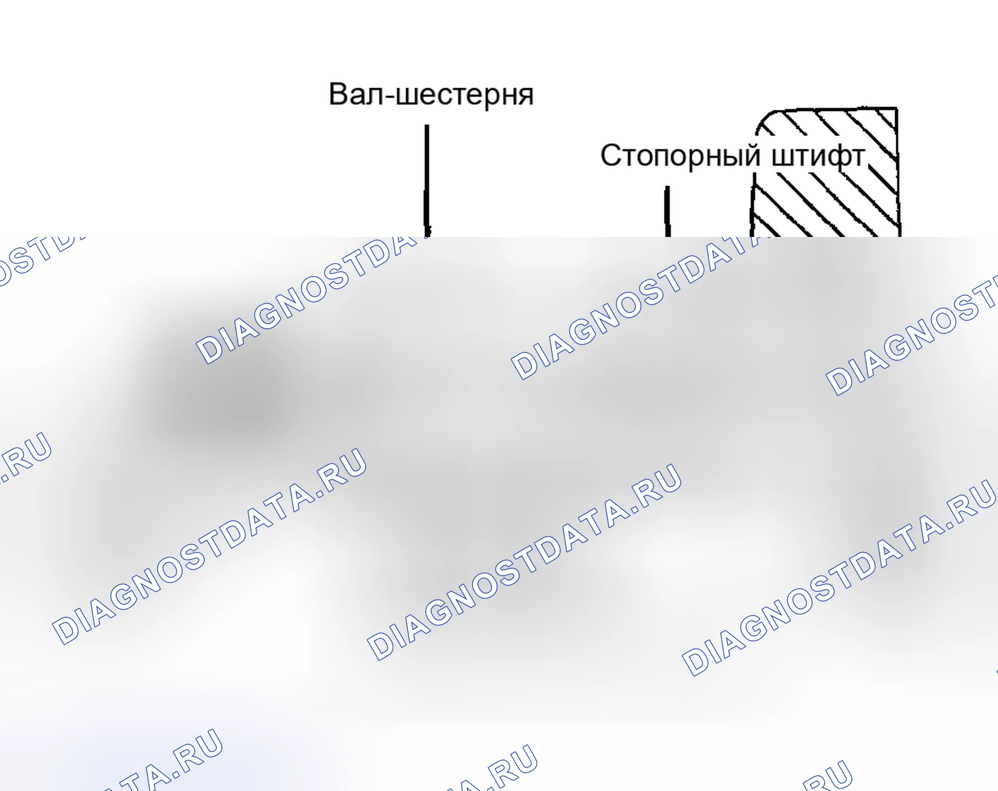 Рис. 101. Kia Spectra I рестайлинг 2