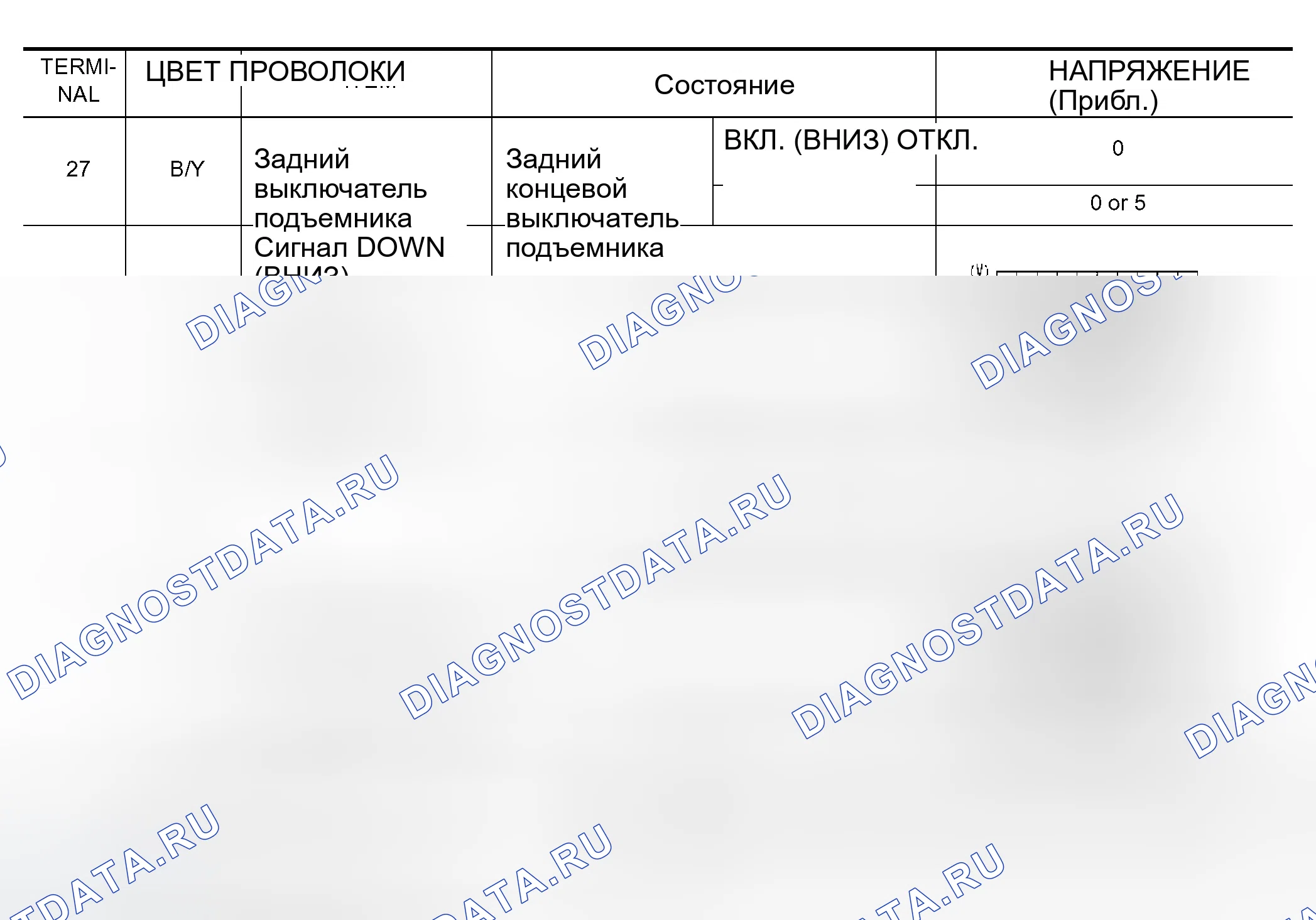 Рис. 32. Infiniti M45 II