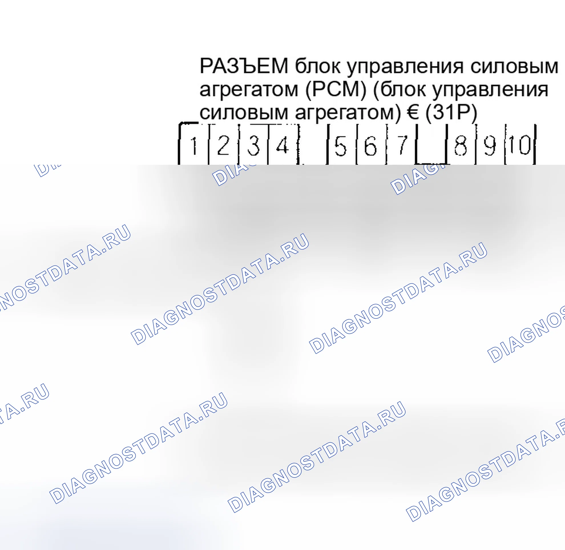 Рис. 141. Honda Pilot I