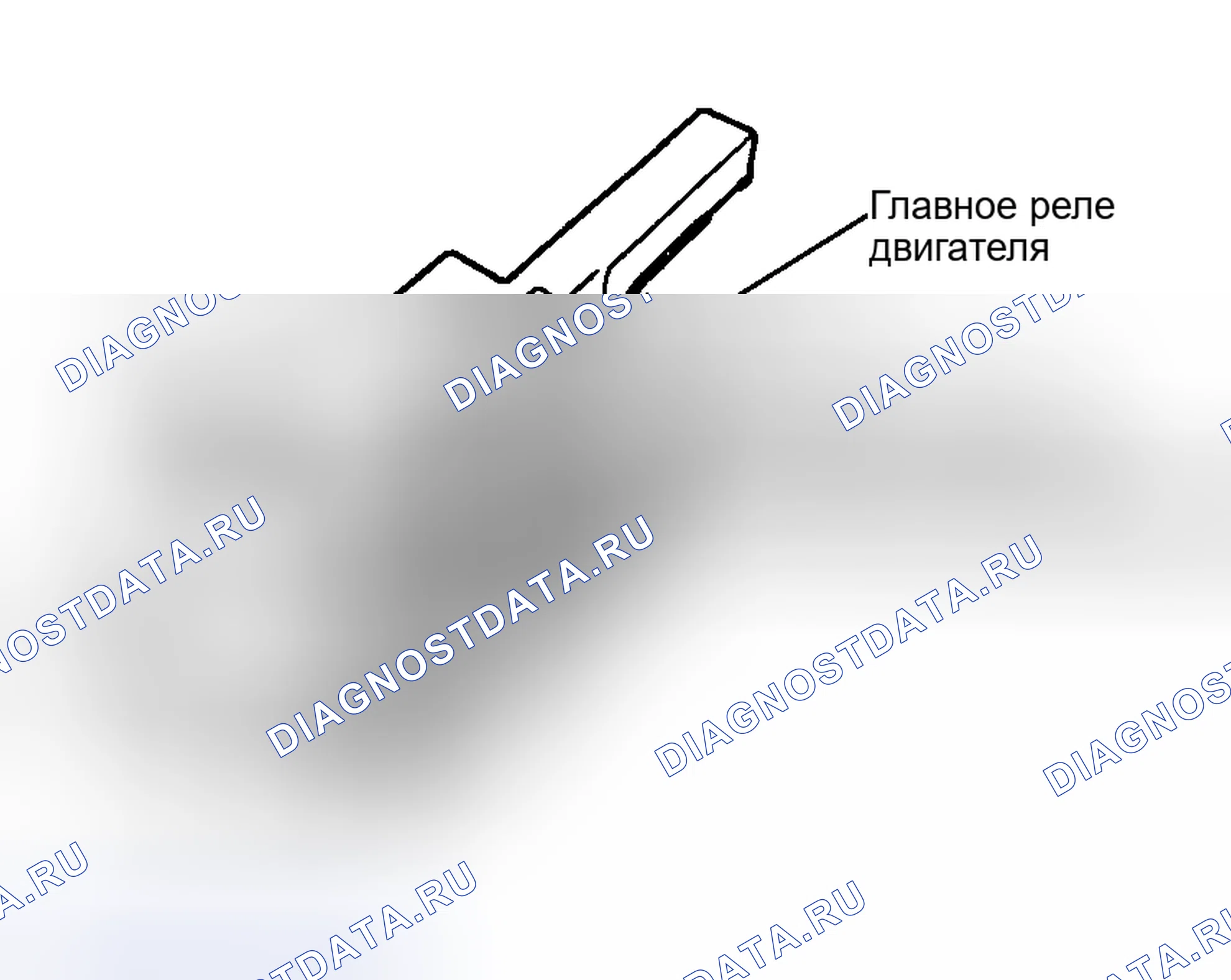 Рис. 24. Toyota RAV4 II