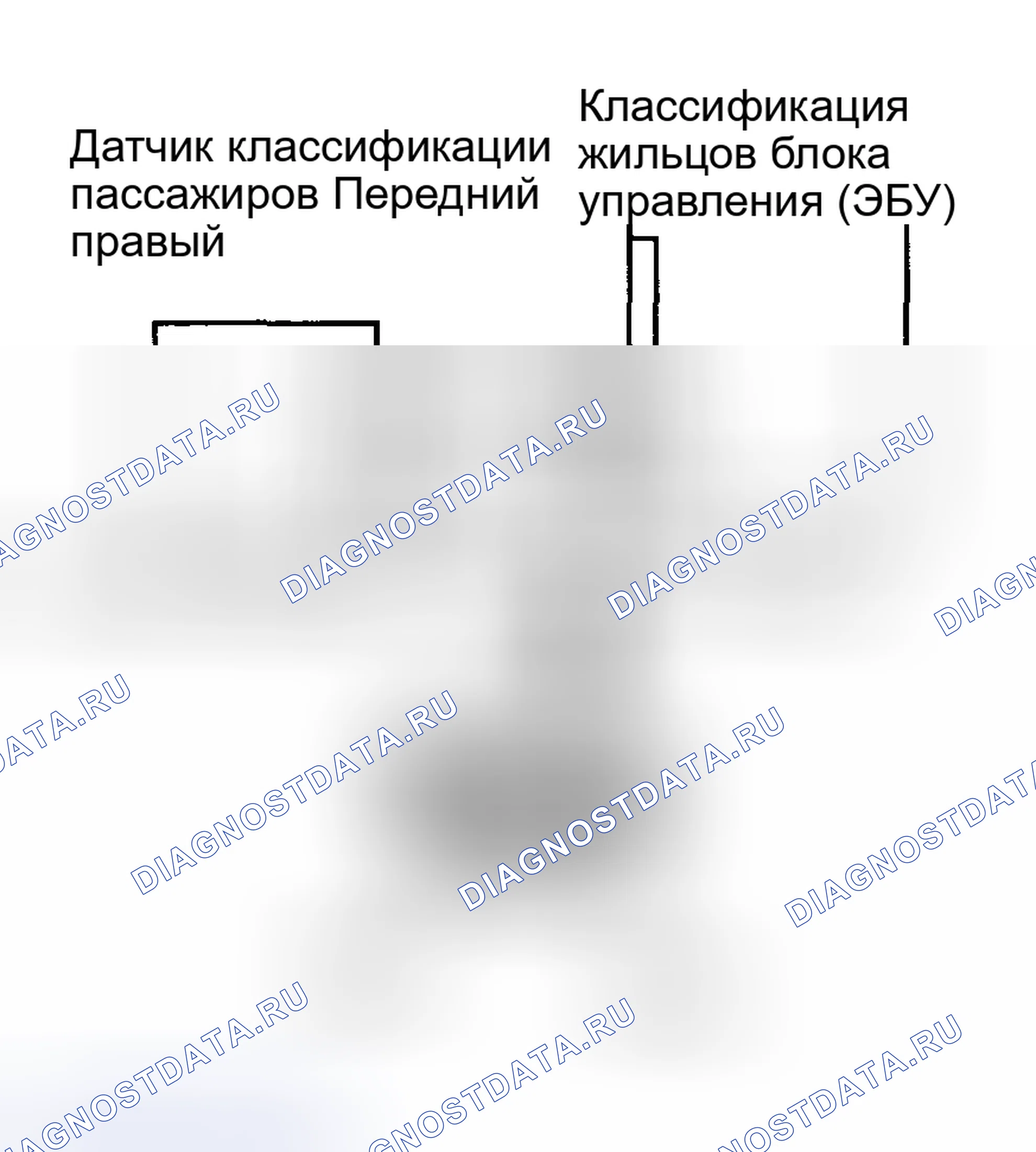 Рис. 138. Toyota Corolla IX рестайлинг