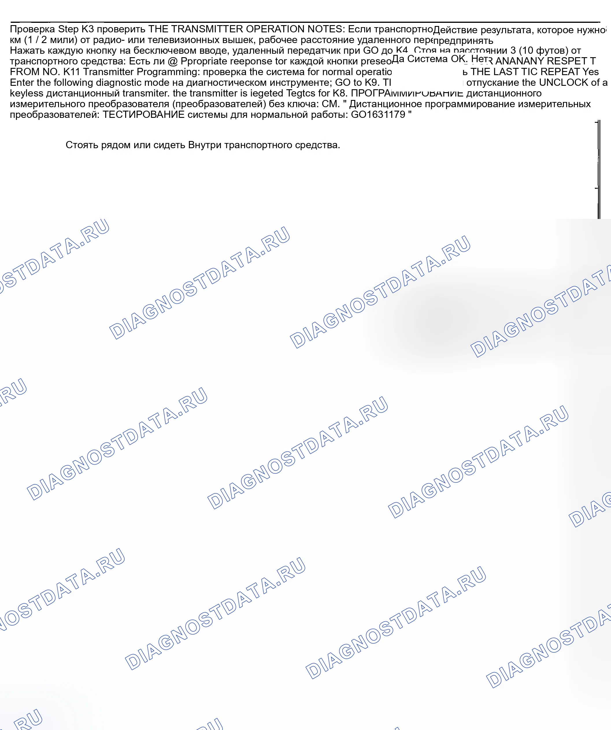 Рис. 124. Ford Pickup F250 Super Duty I