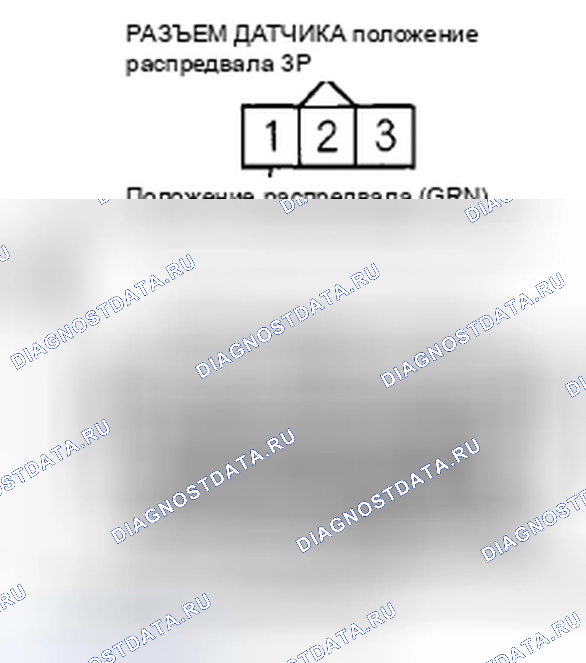Рис. 333. Honda Odyssey IV