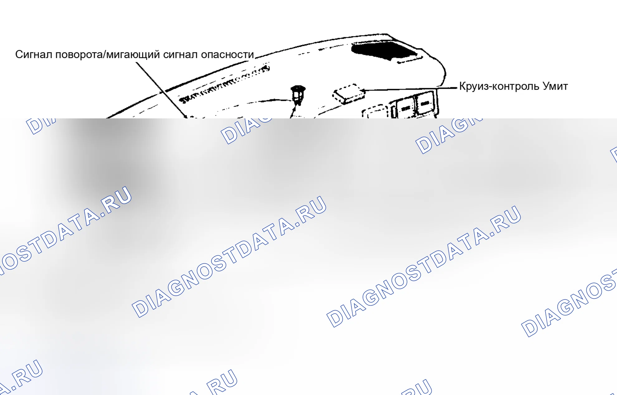 Рис. 3: Расположение компонентов (3 из 3). Audi 200 C3 рестайлинг