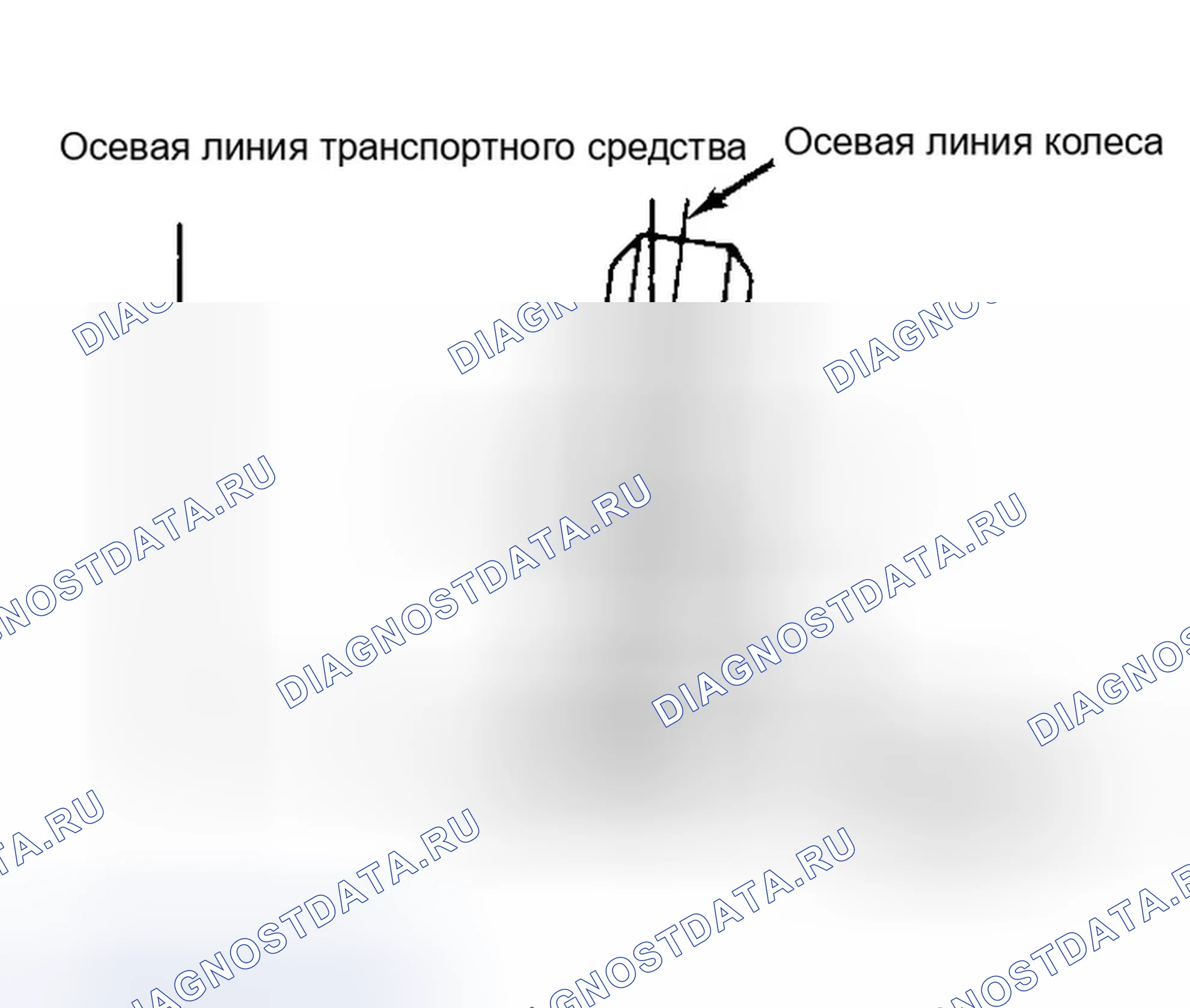 Рис. 4: Определение угла развала цилиндров. Chrysler Pacifica CS