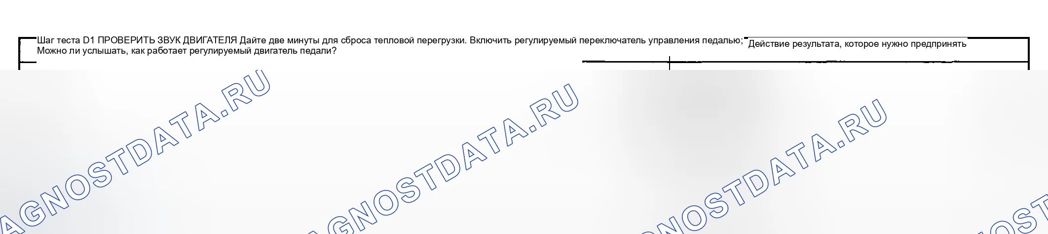 Рис. 198: КОНТРОЛЬНАЯ ТОЧКА D: РЕГУЛИРУЕМАЯ ПЕДАЛЬ ТОРМОЗА НЕ СРАБАТЫВАЕТ / РАБОТАЕТ НЕПРАВИЛЬНО. Ford Pickup F250 Super Duty I