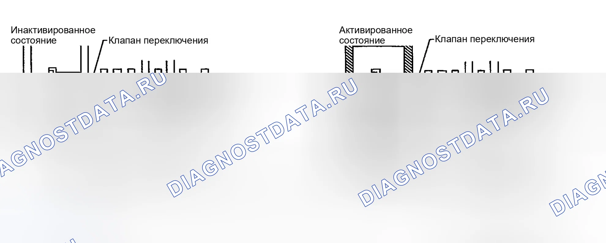 Рис. 1392. Nissan Sentra B15