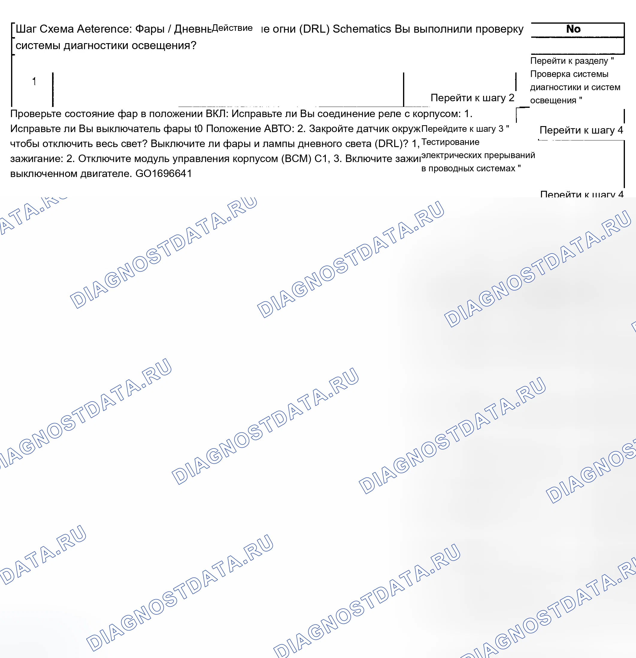 Рис. 43: Дневные ходовые огни (DRL) всегда включены. Chevrolet Tahoe II