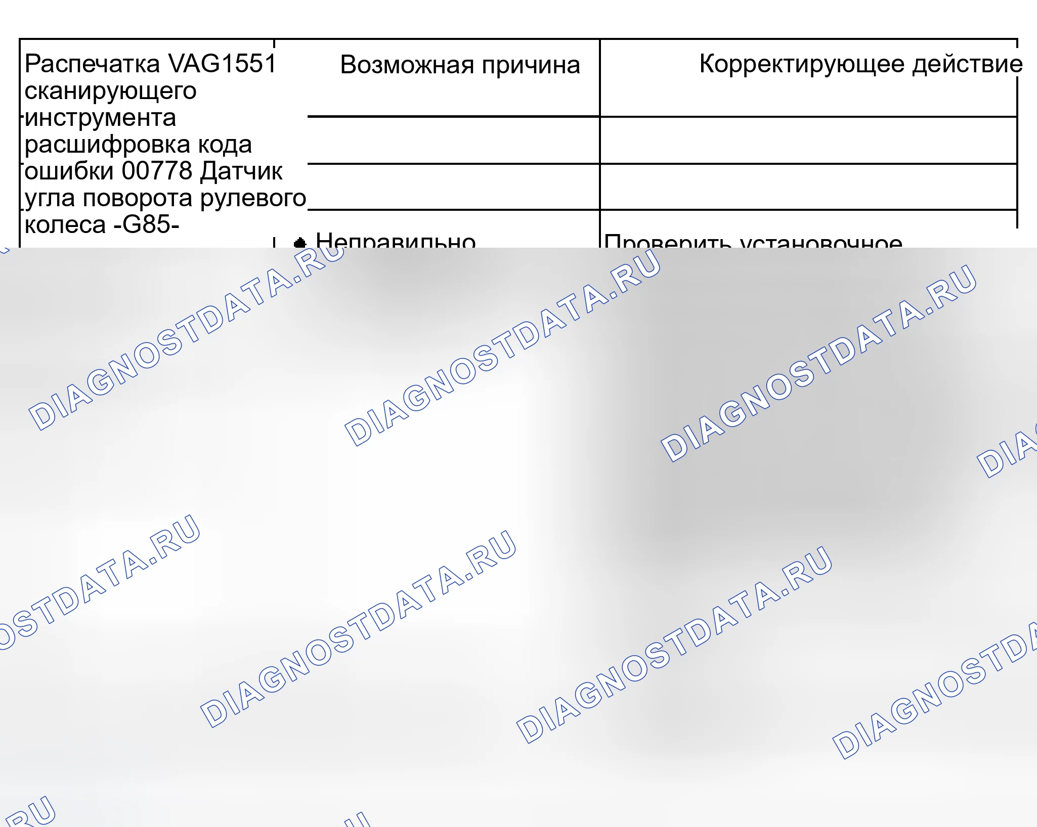 Рис. 204. Audi S8 D2 рестайлинг 2