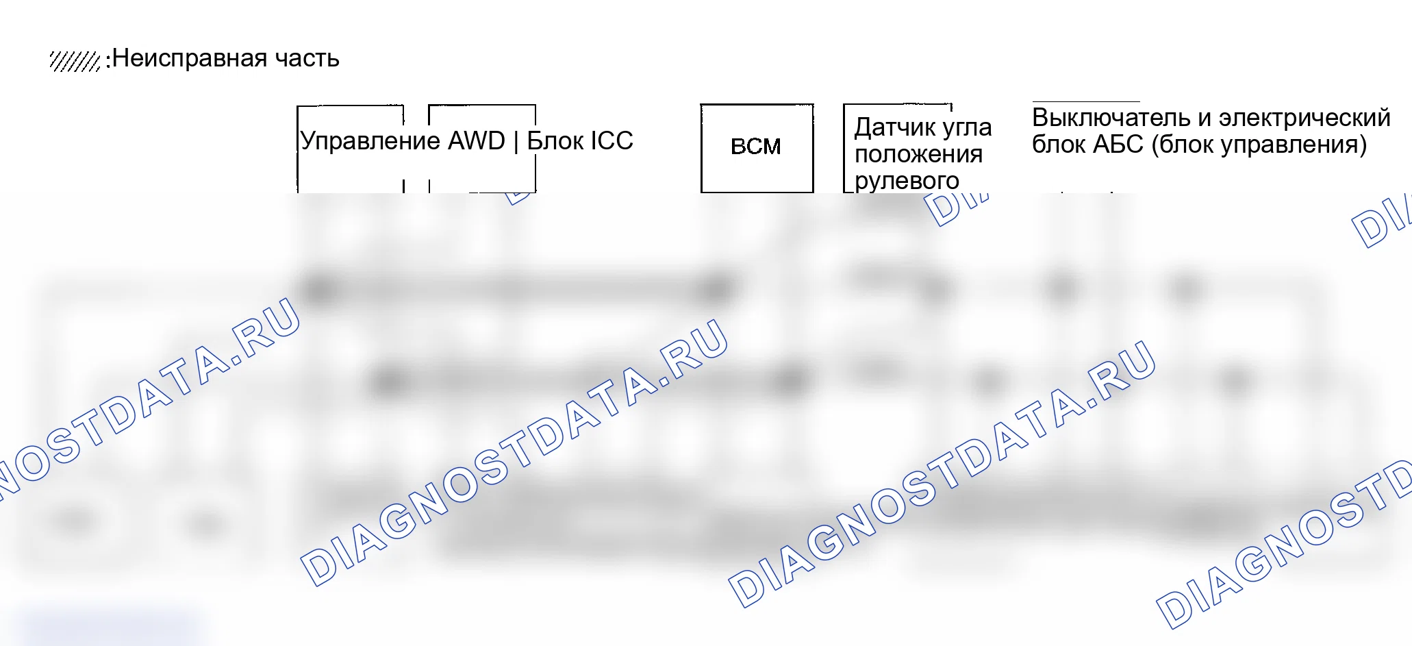 Рис. 384: Проверка канала между блок управления трансмиссией (TCM) и разъемом канала передачи данных. Infiniti FX45 I