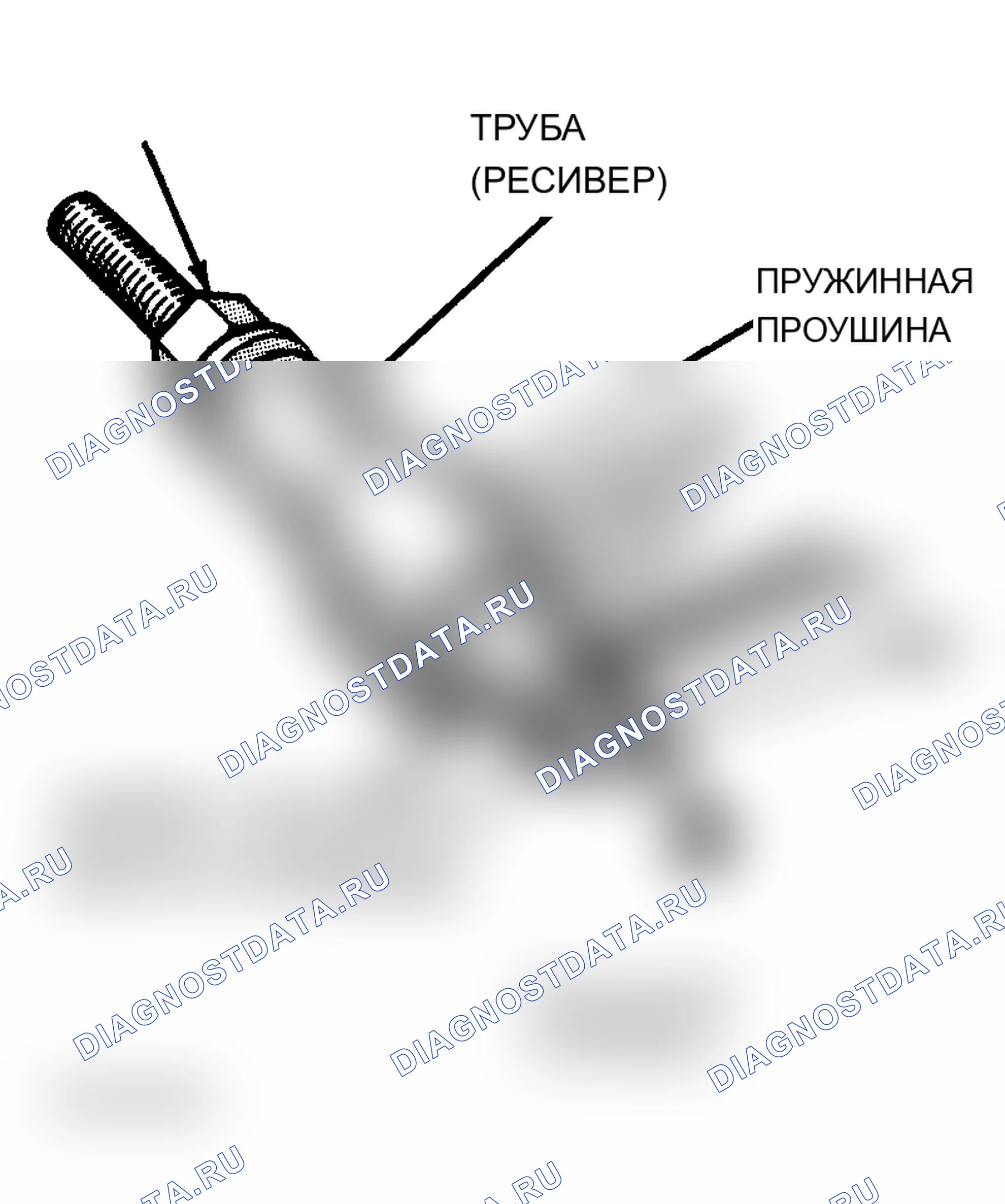 Рис. 2. Jeep Wrangler I
