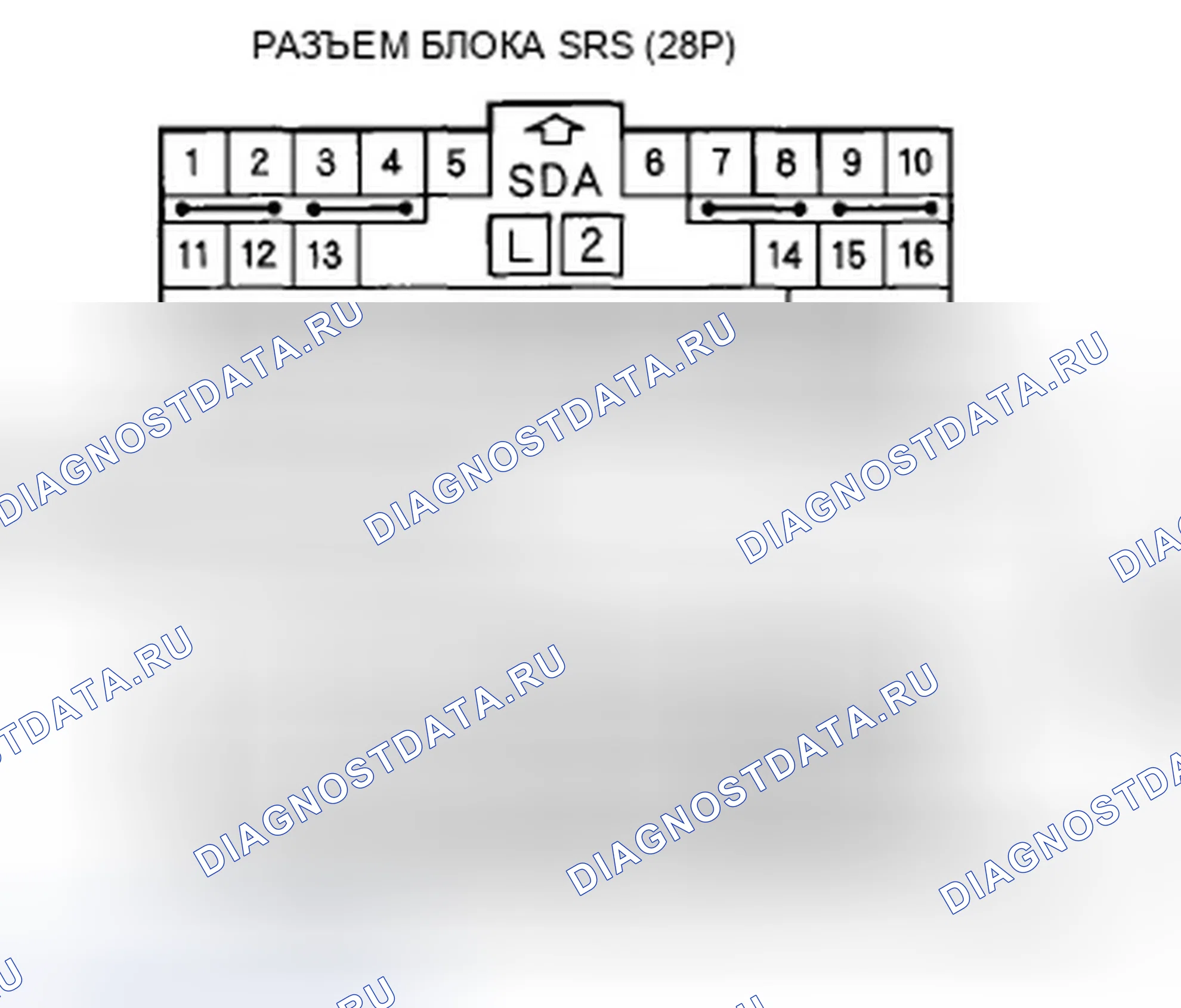 Рис. 194. Honda Odyssey IV