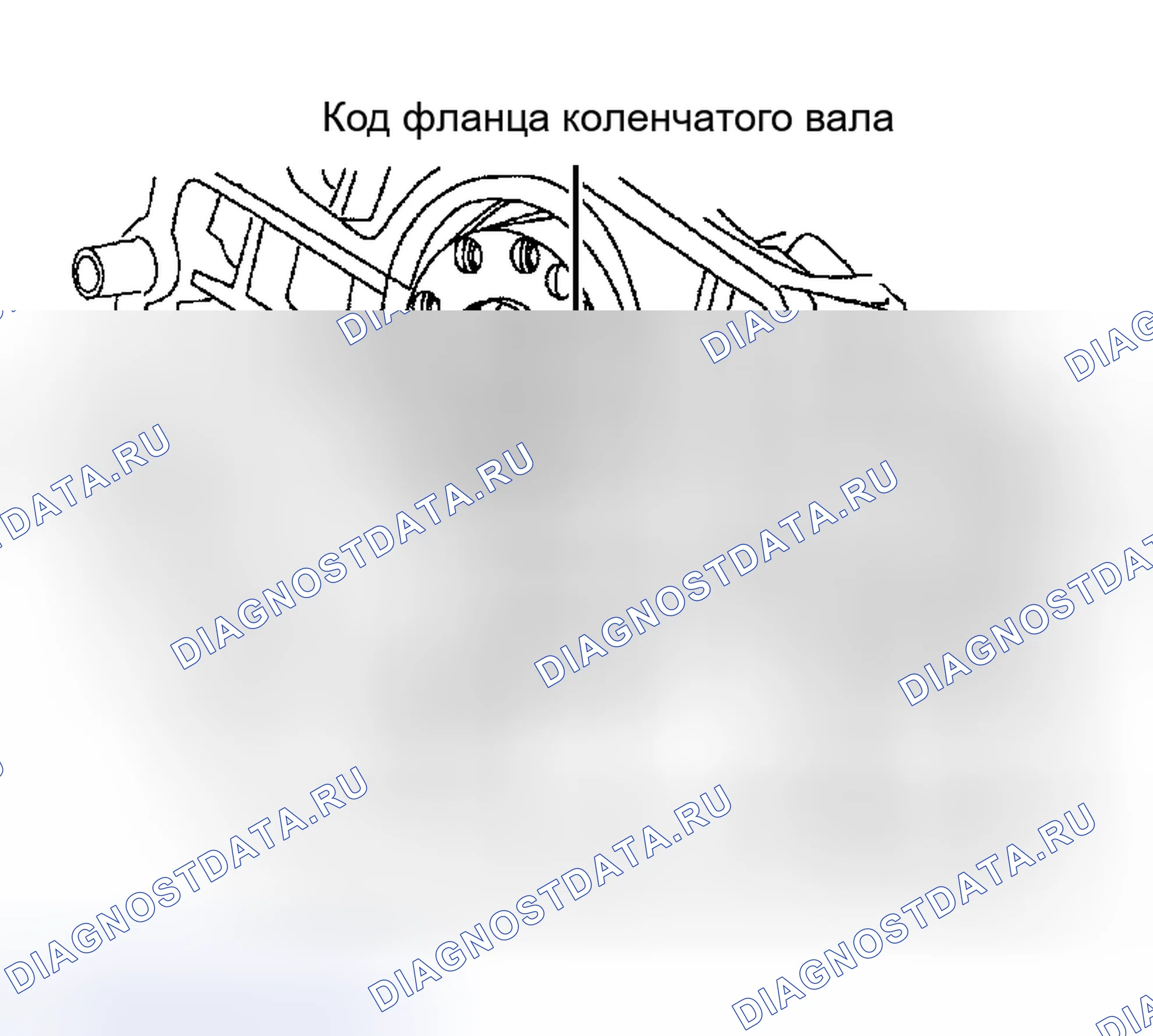 Рис. 182: Установка коренных подшипников. Hyundai ix25 I рестайлинг