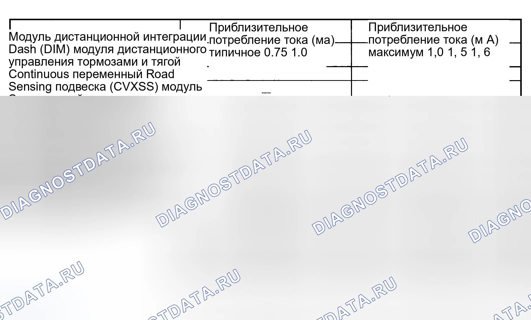 Рис. 39. Hyundai Terracan I