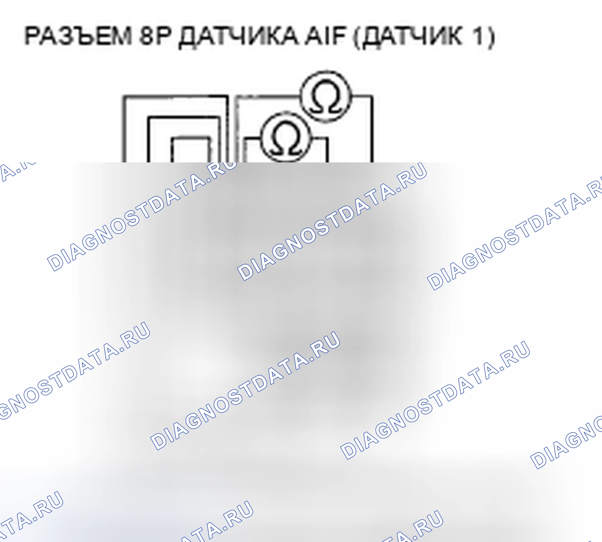 Рис. 98. Honda Ridgeline I