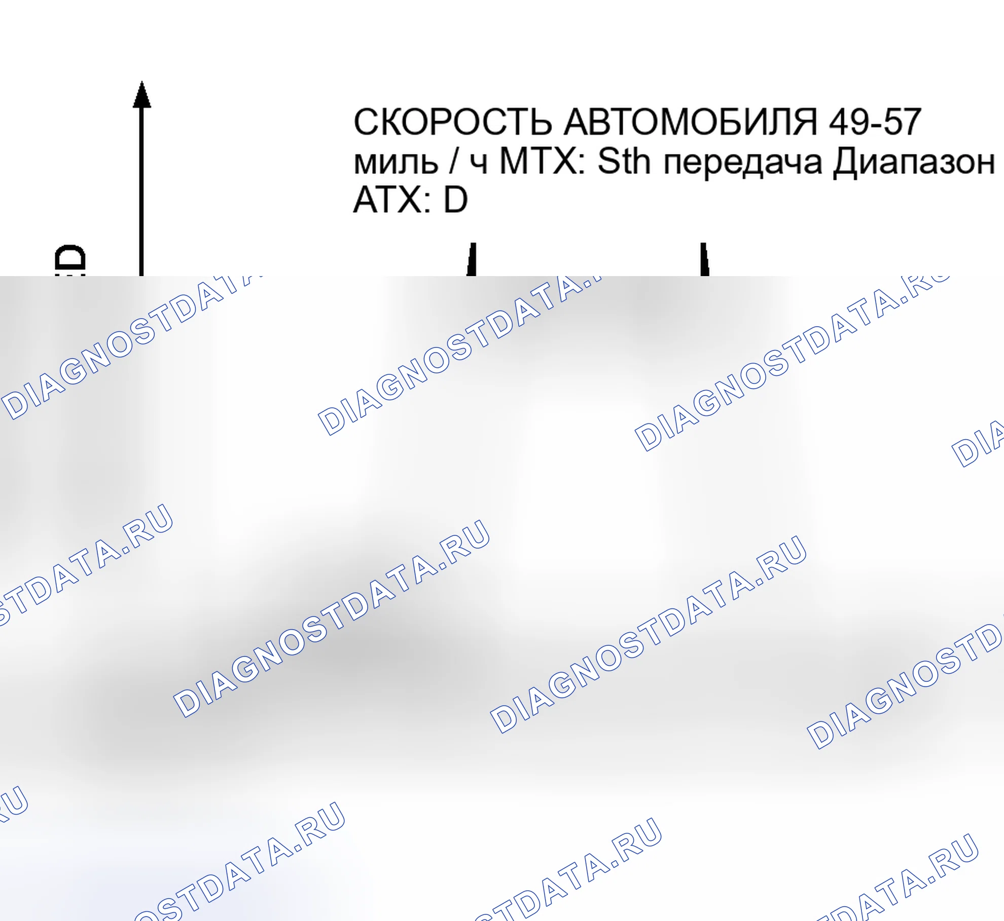 Рис. 37. Audi Q8 I