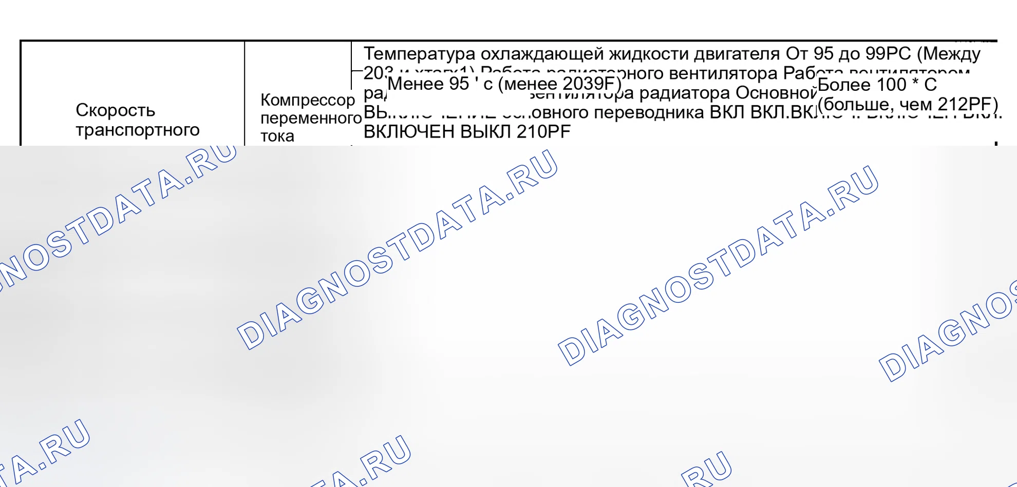 Рис. 9: УПРАВЛЕНИЕ ВЕНТИЛЯТОРОМ ОХЛАЖДЕНИЯ. Subaru Impreza GD/GC/GG
