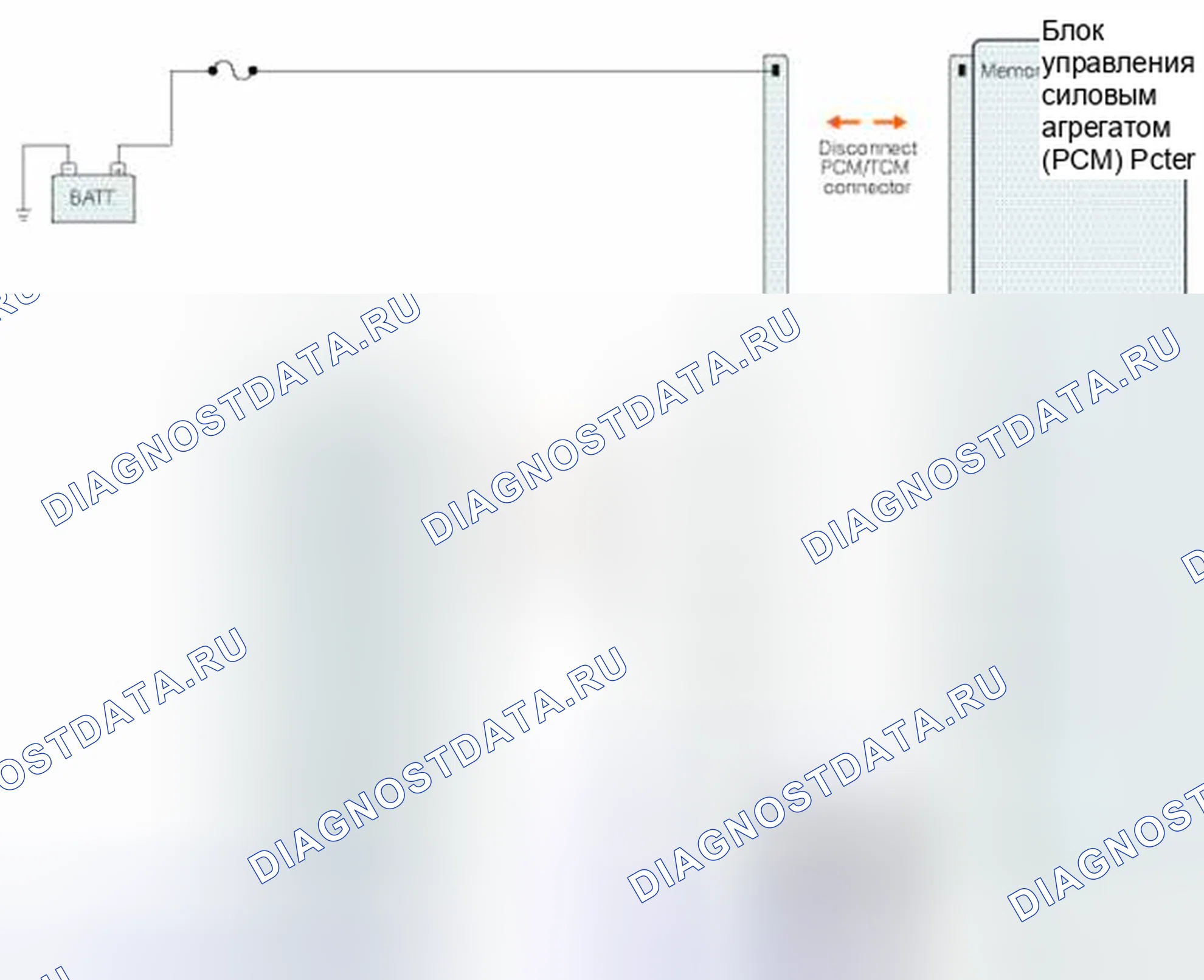 Рис. 513: Проверка сигнальной цепи. Geely Vision X3 Pro I