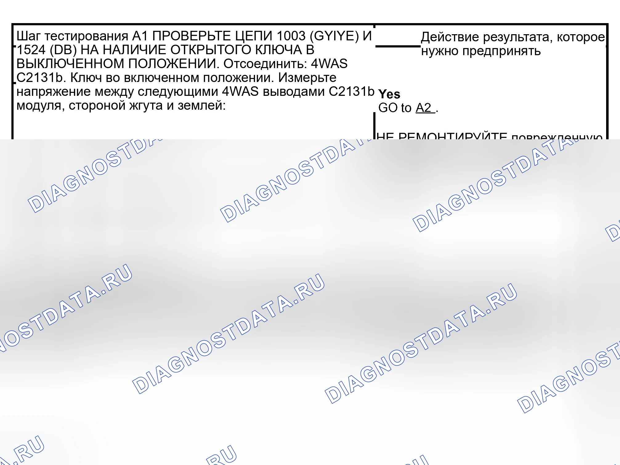 Рис. 6: диагностический тест A: НЕТ СВЯЗИ С МОДУЛЕМ 4WAS / НЕВОЗМОЖНО ВОЙТИ В САМОТЕСТИРОВАНИЕ. Ford Expedition II