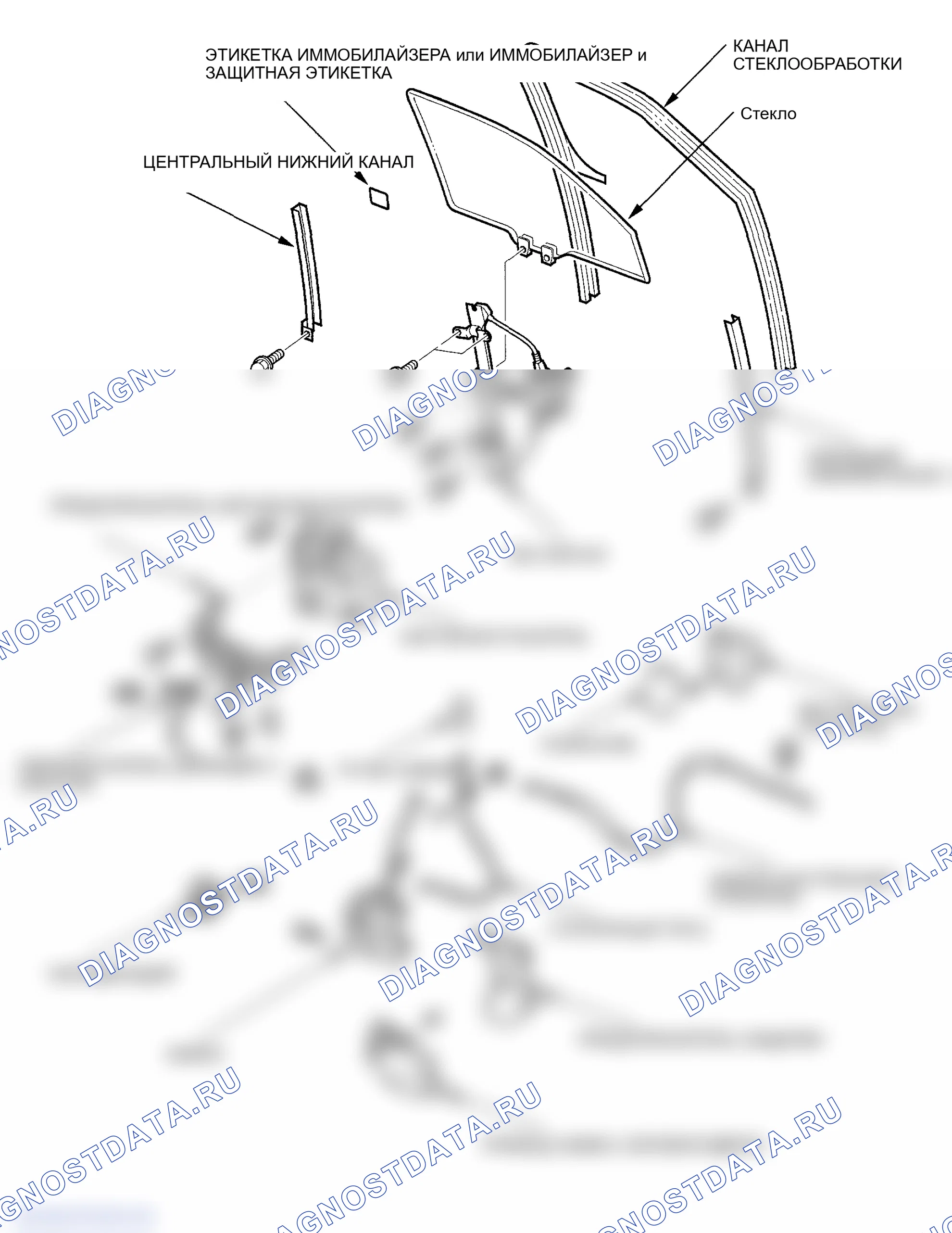 Рис. 62. Honda Ridgeline I