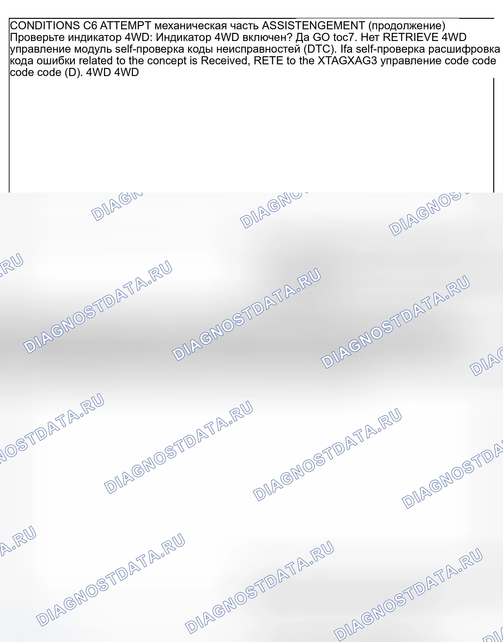 Рис. 13. Ford Ranger I