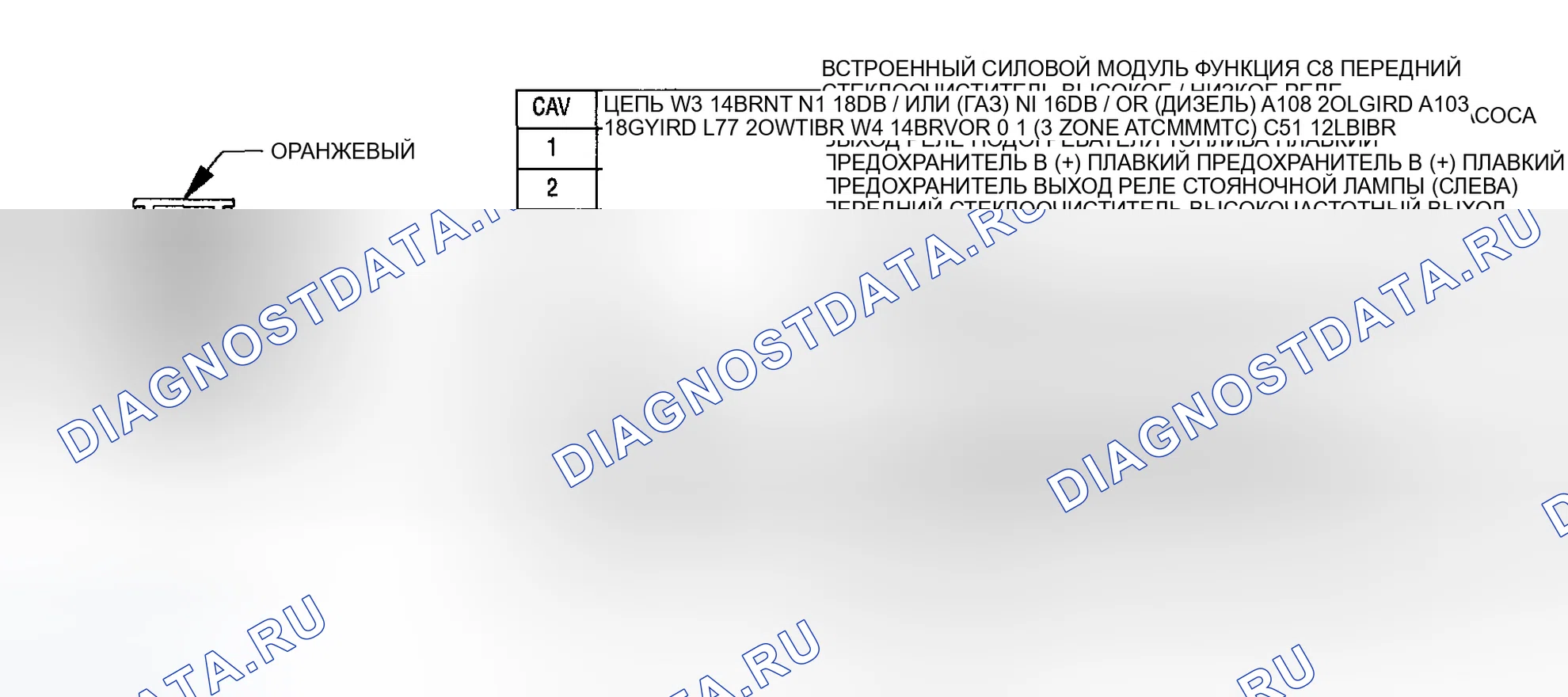 Рис. 767: ВСТРОЕННЫЙ МОДУЛЬ ПИТАНИЯ C8. Dodge Grand Caravan IV
