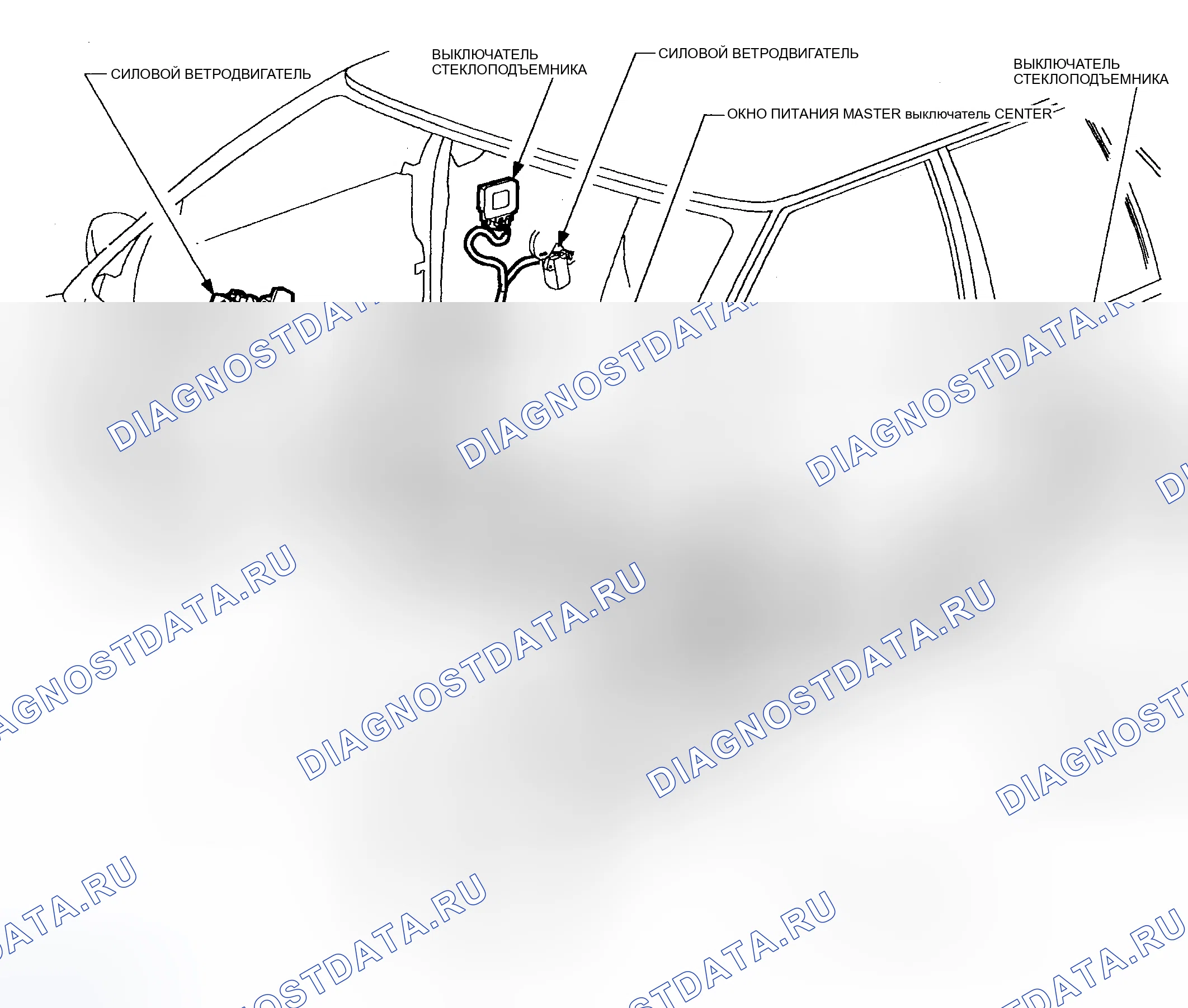 Рис. 18: РАСПОЛОЖЕНИЕ КОМПОНЕНТОВ. Saturn SC I