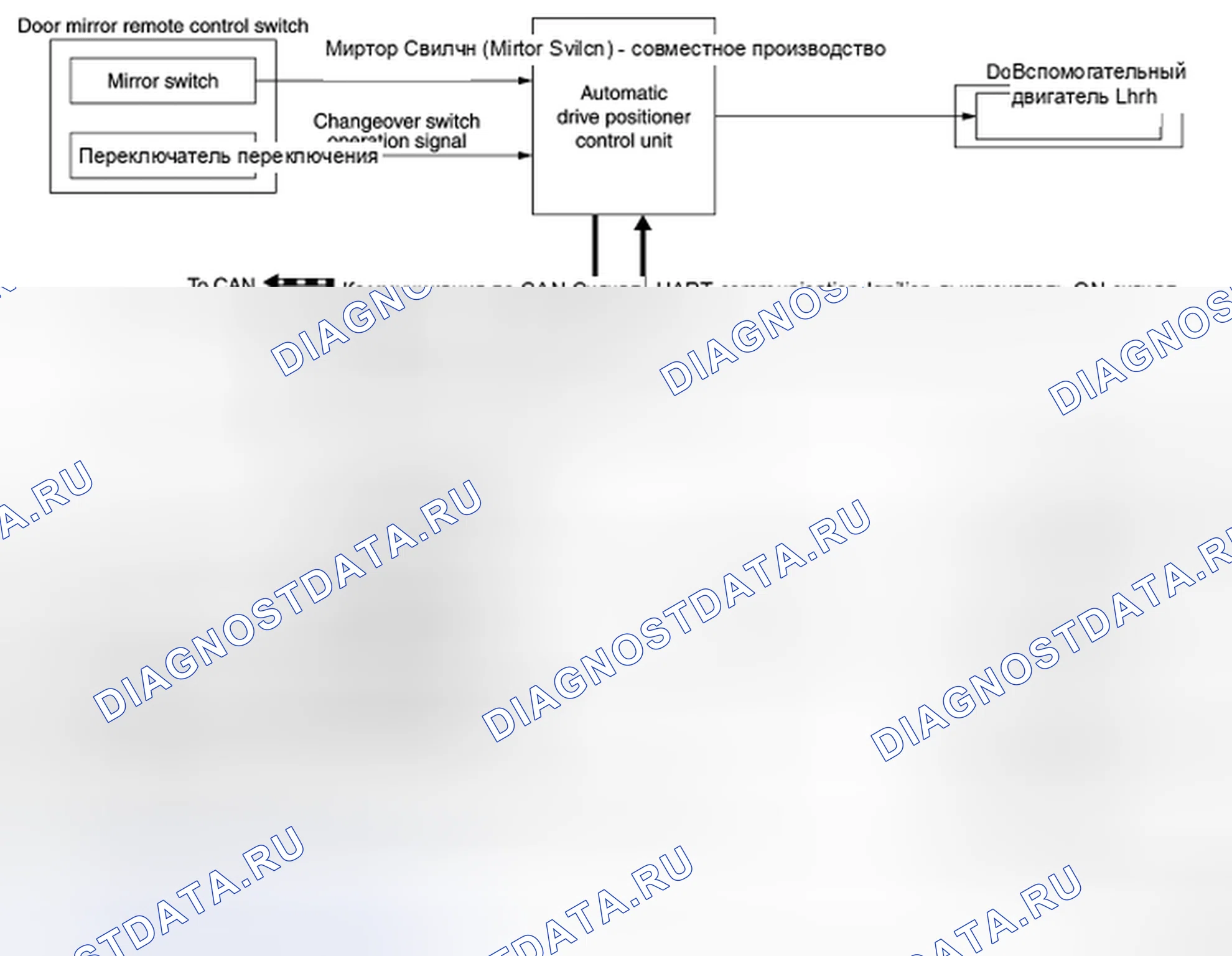 Рис. 150: БЕЗ МОНИТОРА ОБЗОРА. Nissan Pathfinder IV рестайлинг
