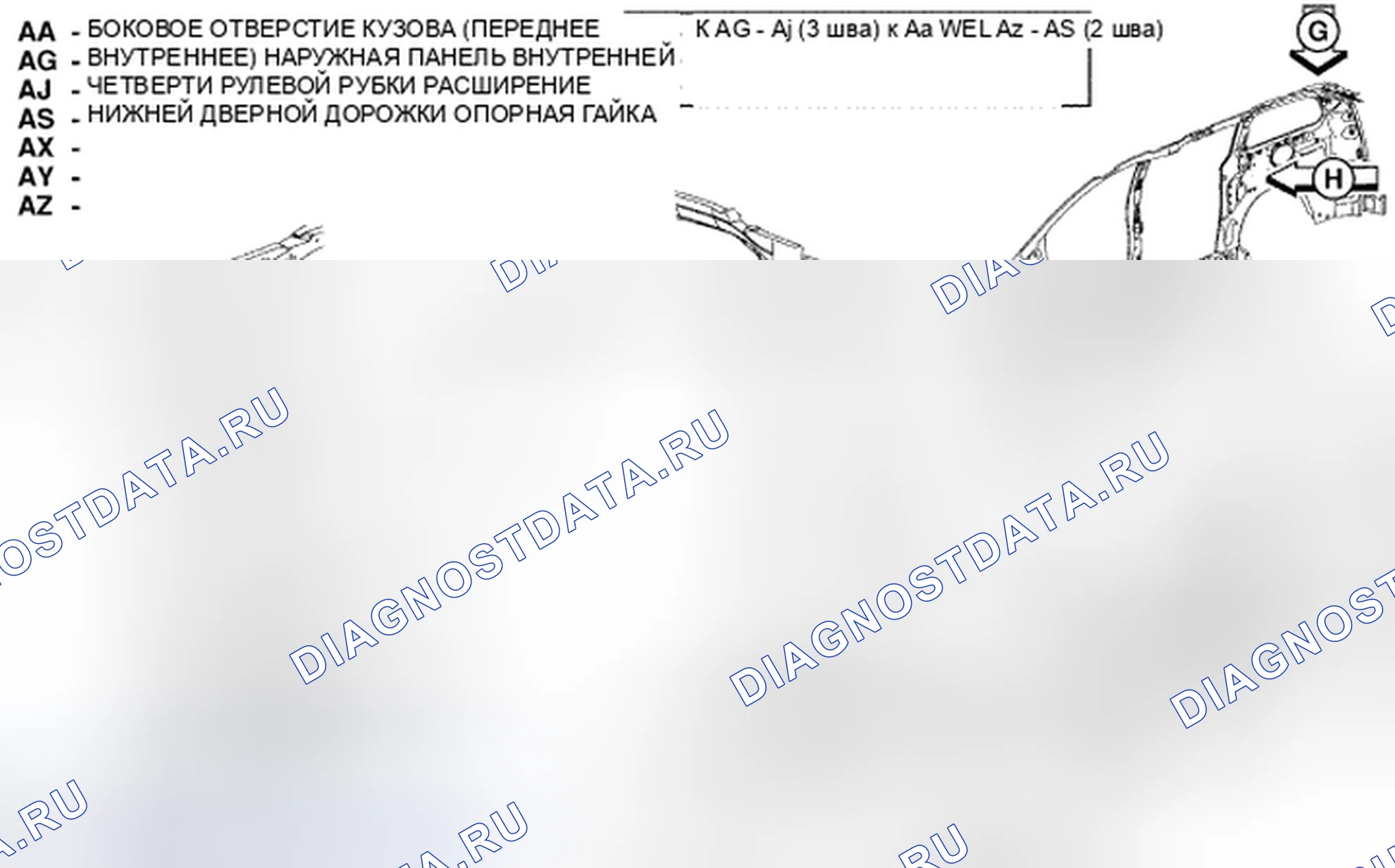 Рис. 222. Chrysler Town & Country V