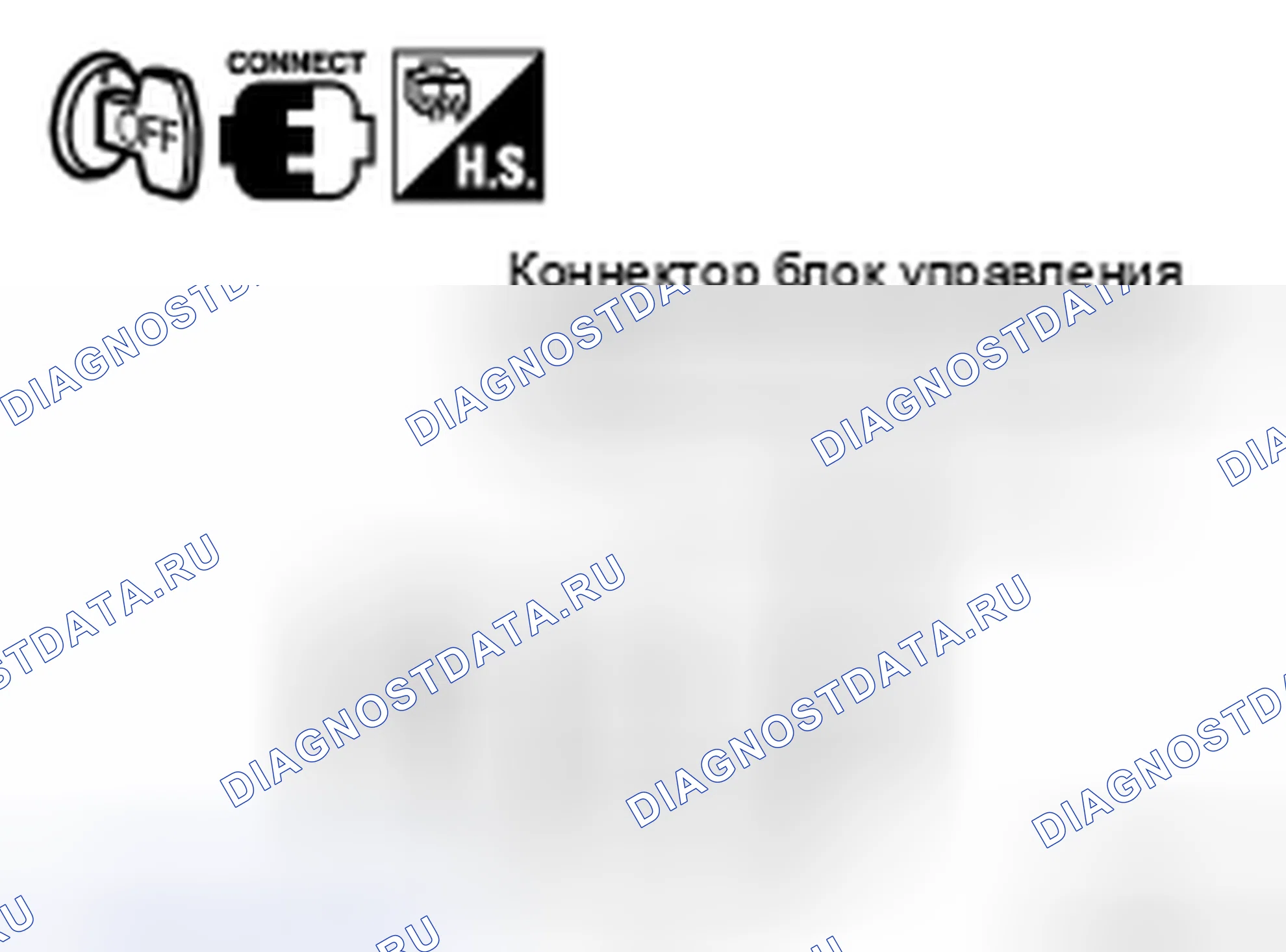 Рис. 155: Диагностическая процедура. Honda UR-V I