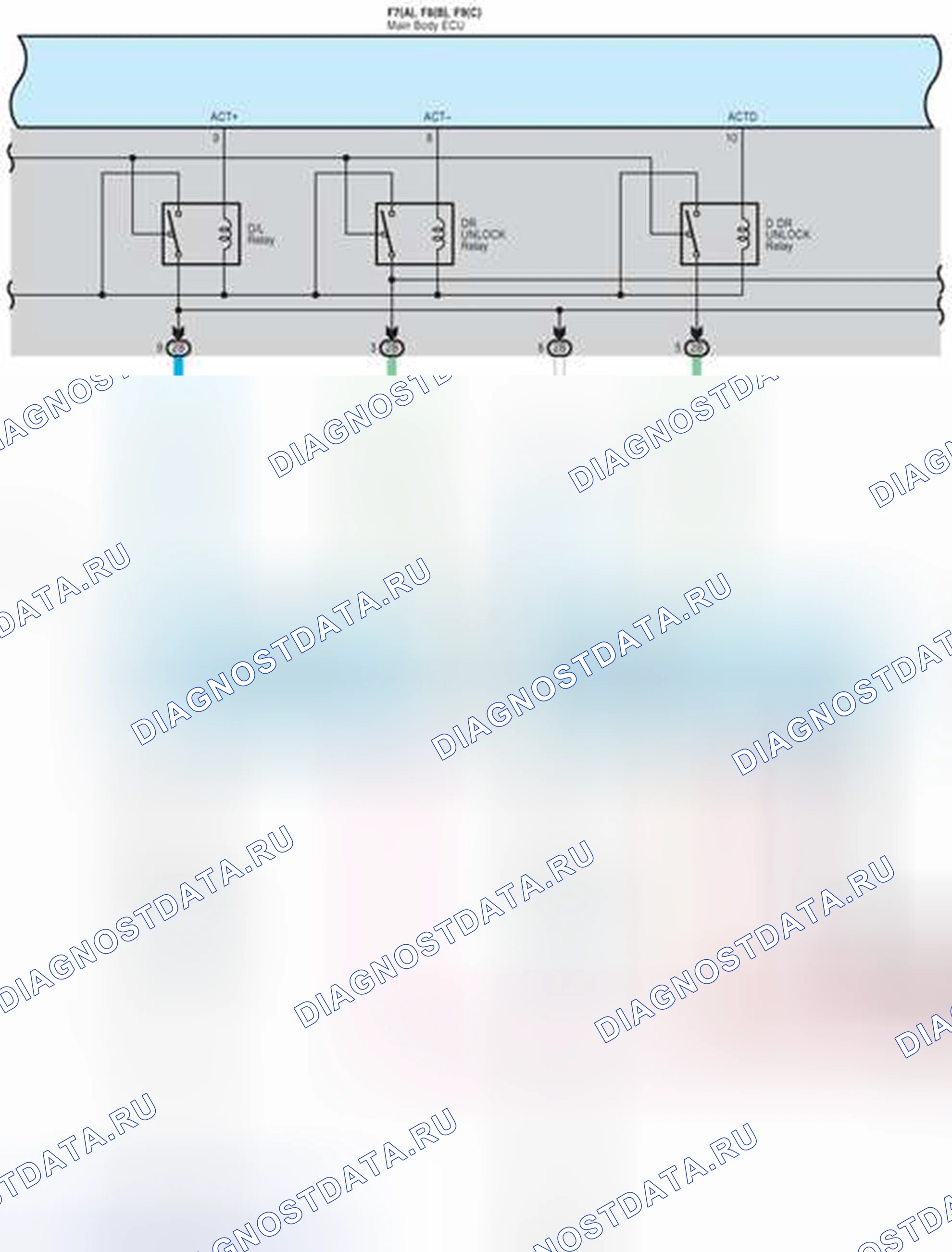Рис. 148. Honda Accord V