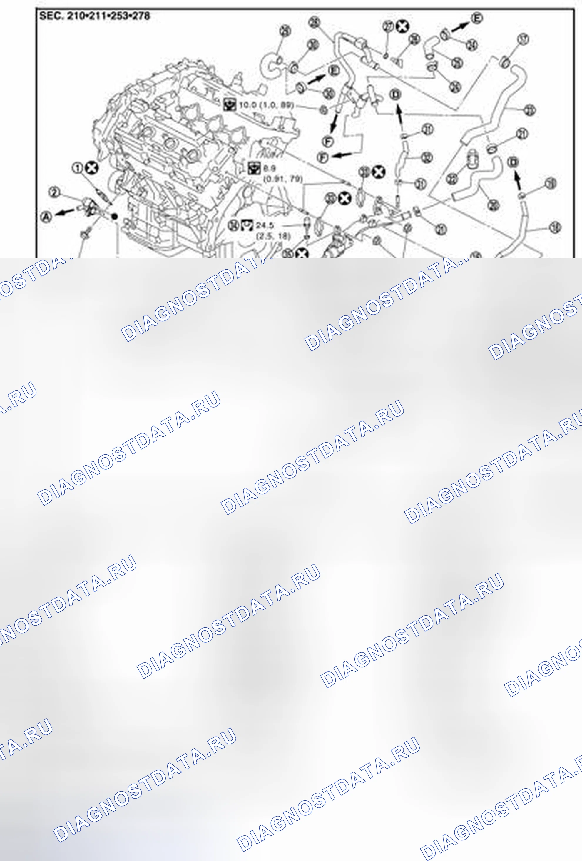 Рис. 8: Разнесенный вид. Nissan Quest IV