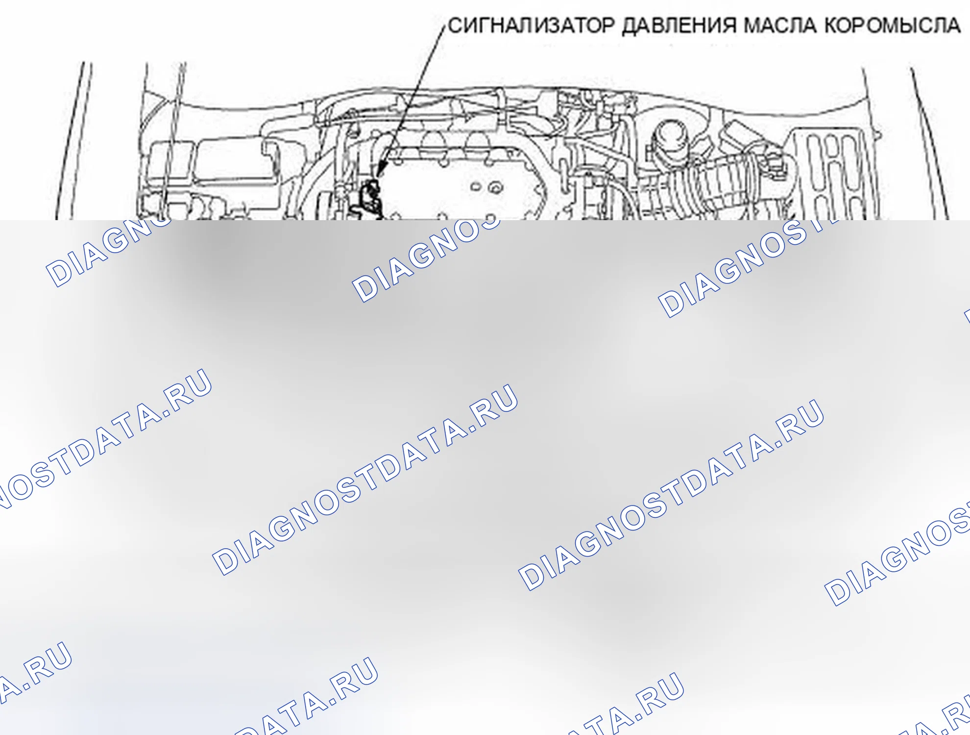 Рис. 362: Указатель расположения компонентов. Honda Ridgeline I рестайлинг