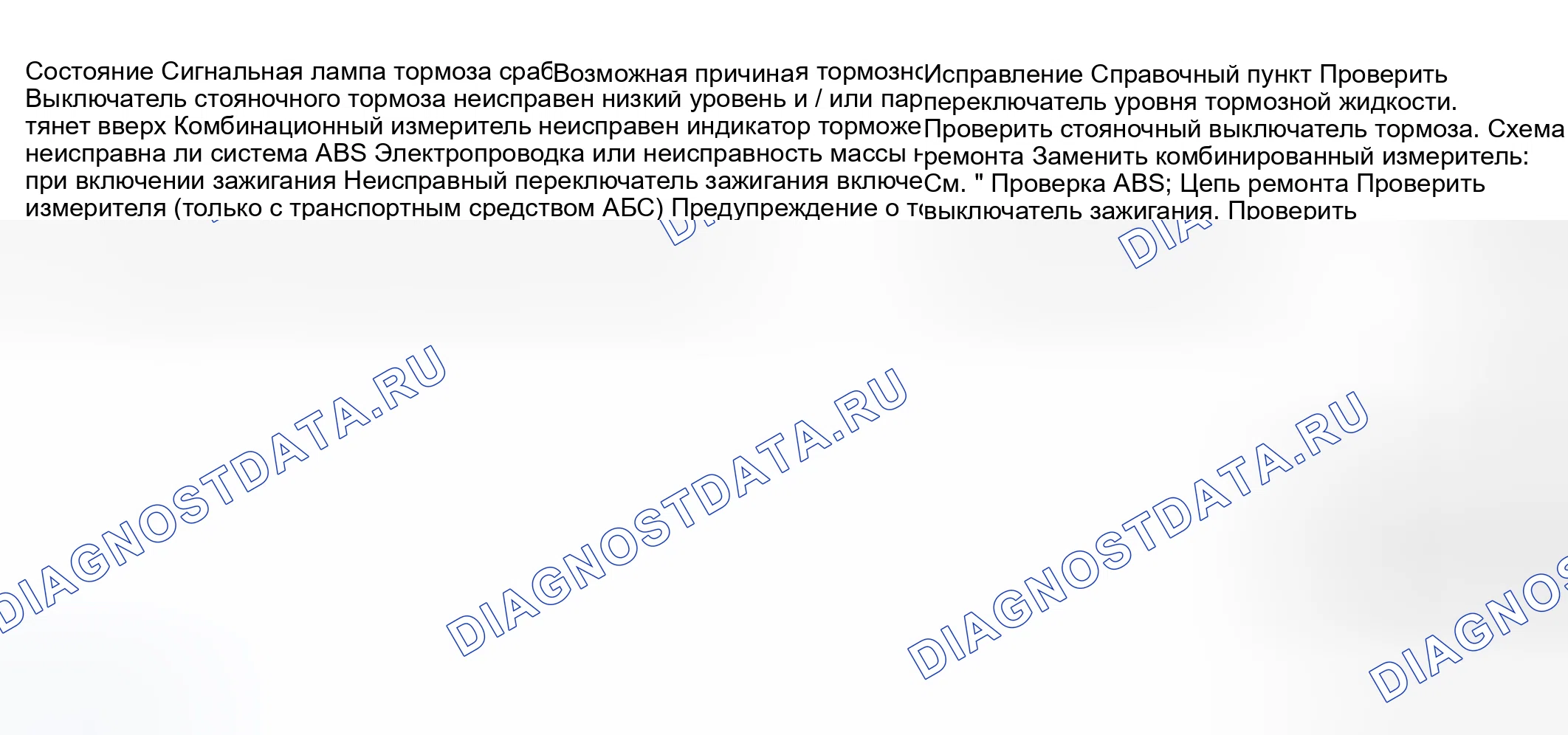 Рис. 13: Диагностика симптомов предупредительной световой сигнализации тормоза и стояночного тормоза. Suzuki Aerio I