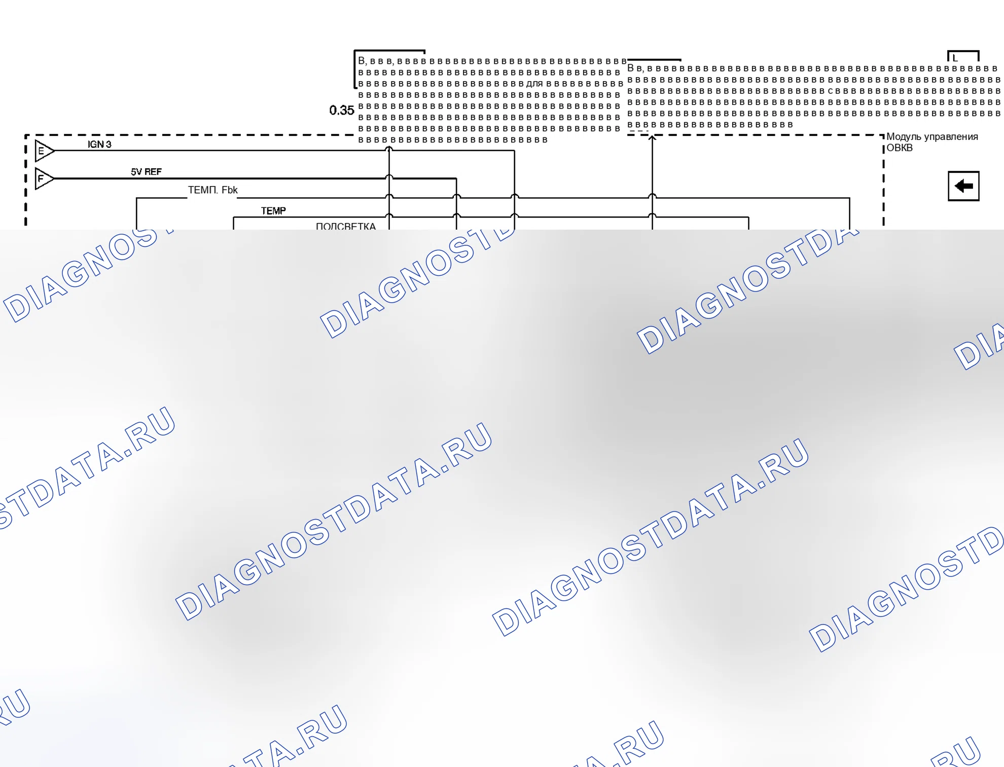 Рис. 7. Mercedes-Benz Citan W420